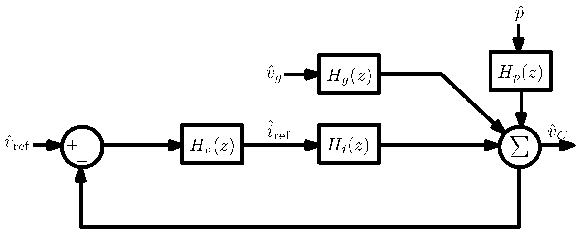 Energies 12 01055 g010