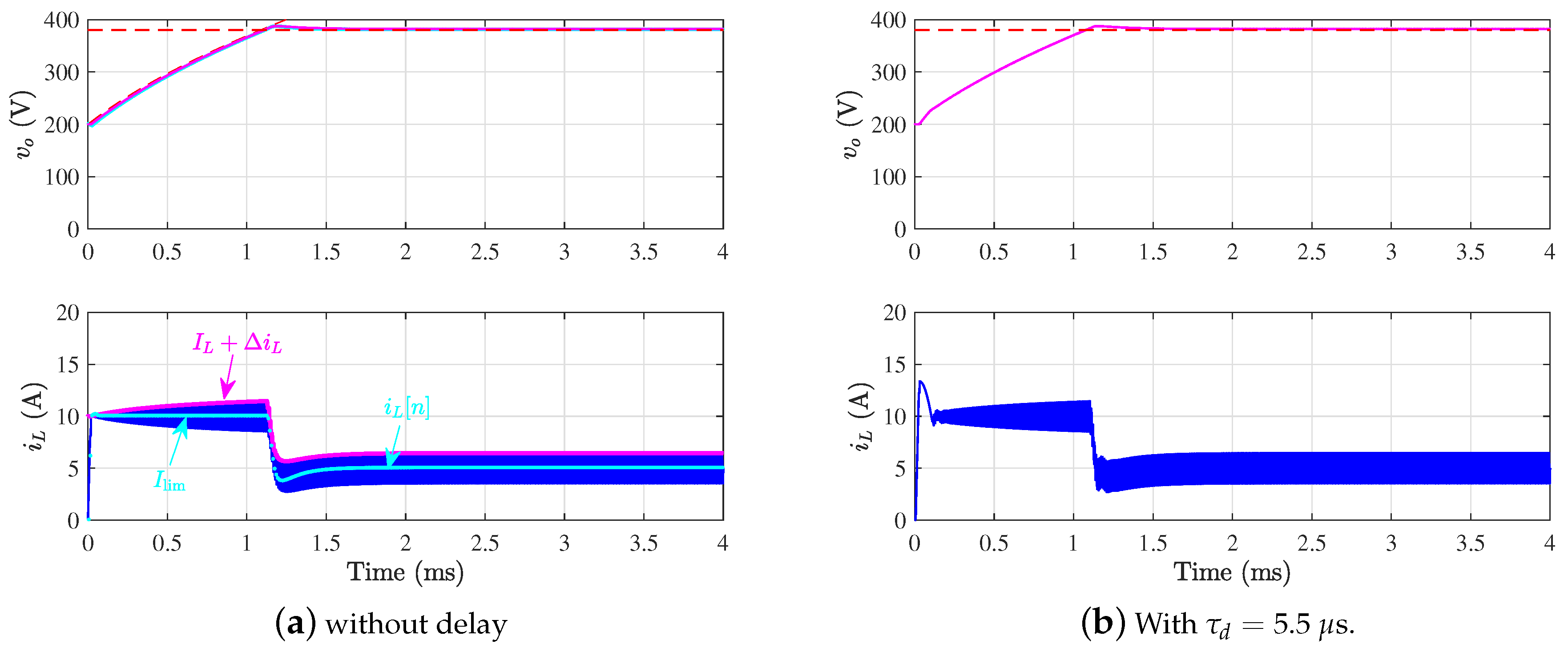 Energies 12 01055 g012