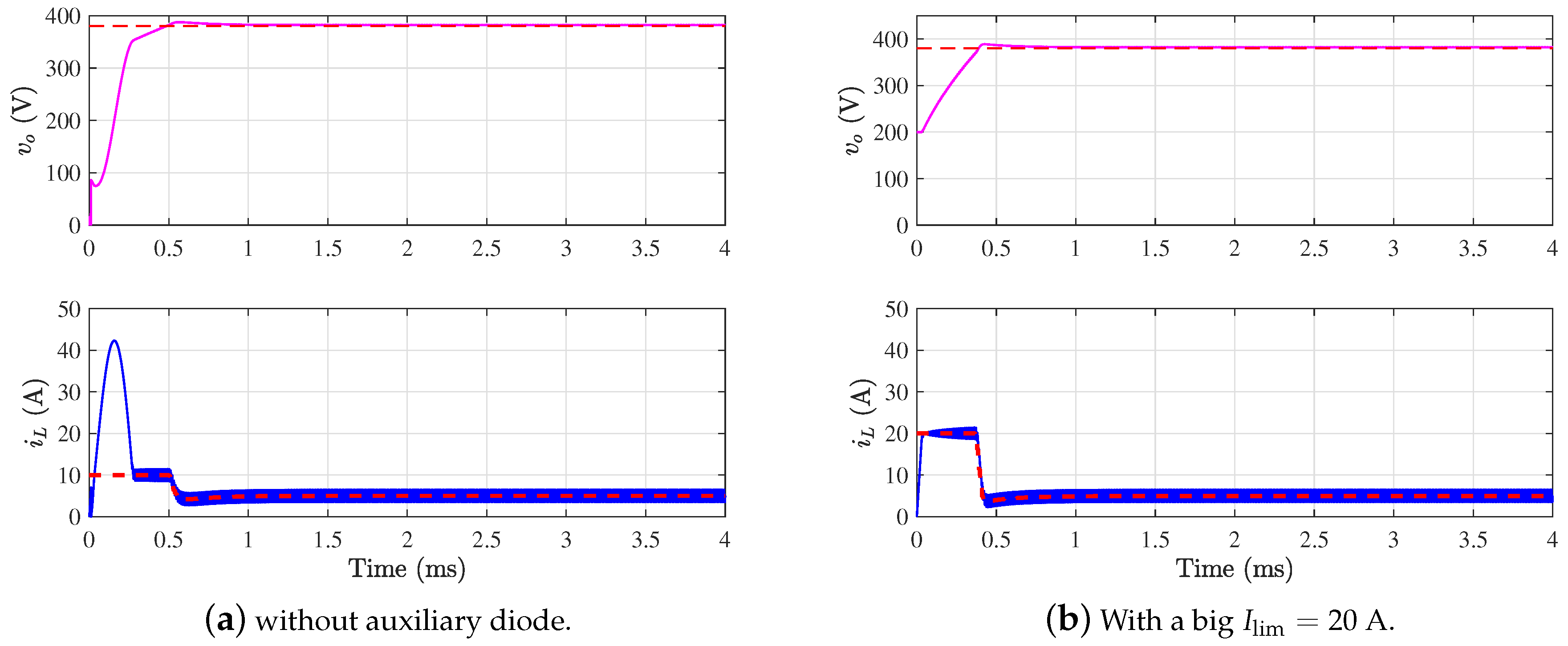 Energies 12 01055 g013