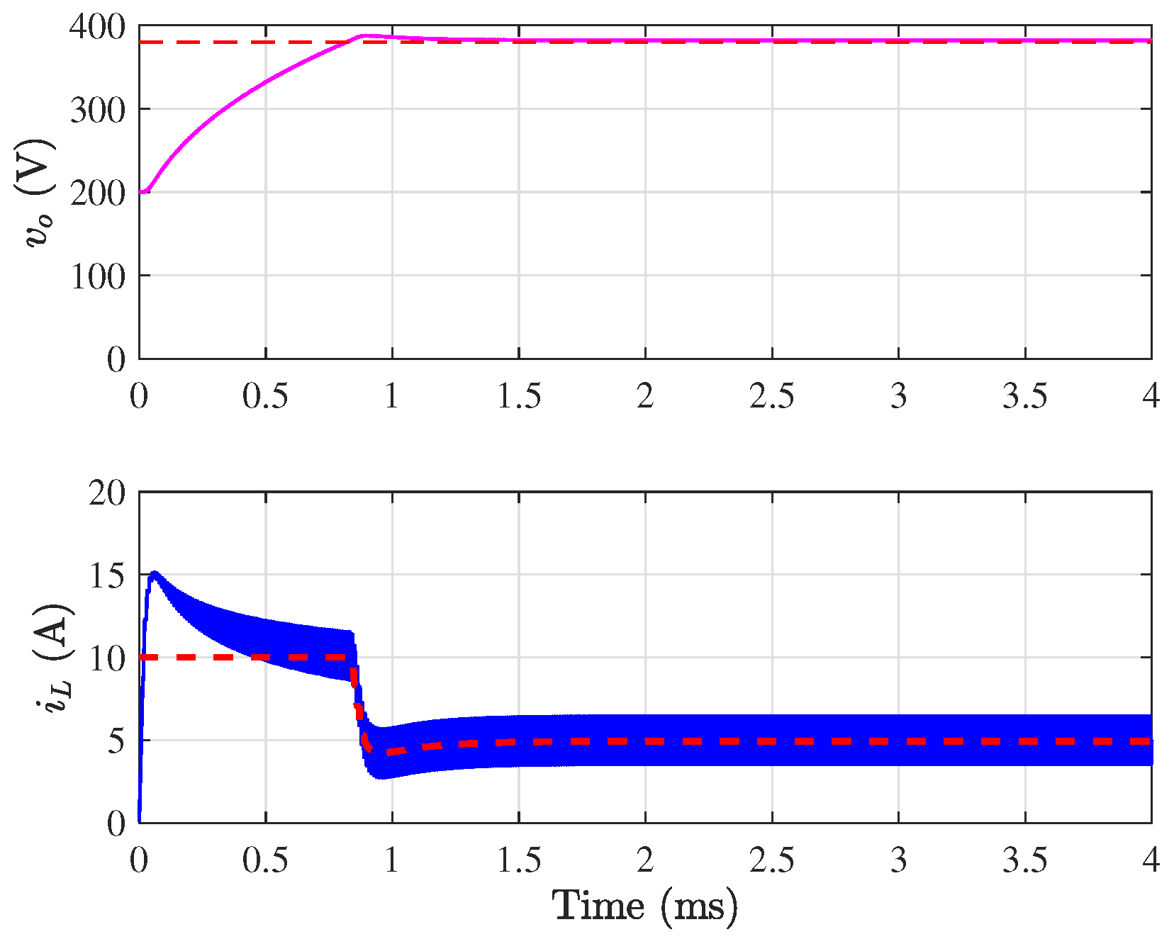 Energies 12 01055 g014