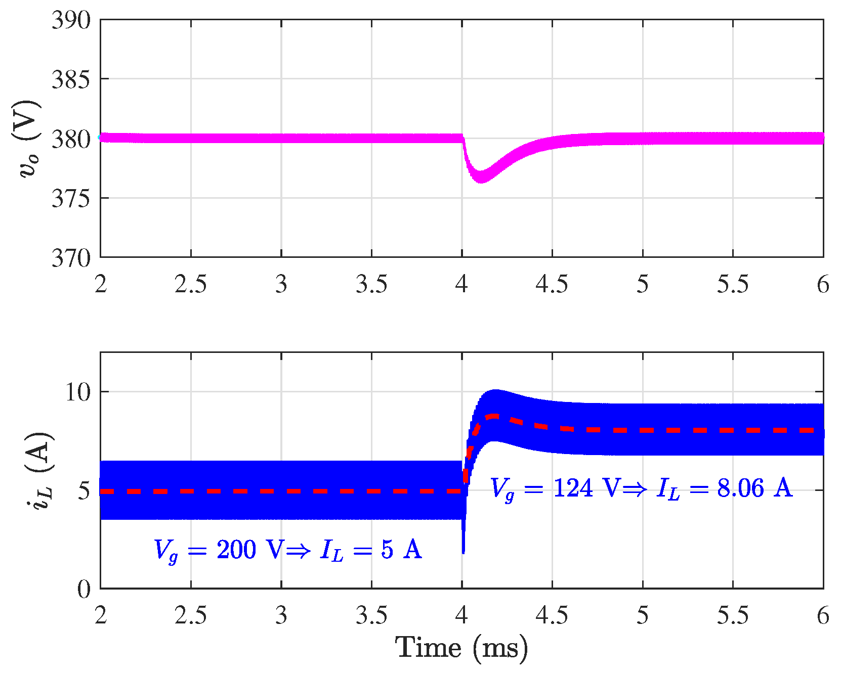 Energies 12 01055 g016