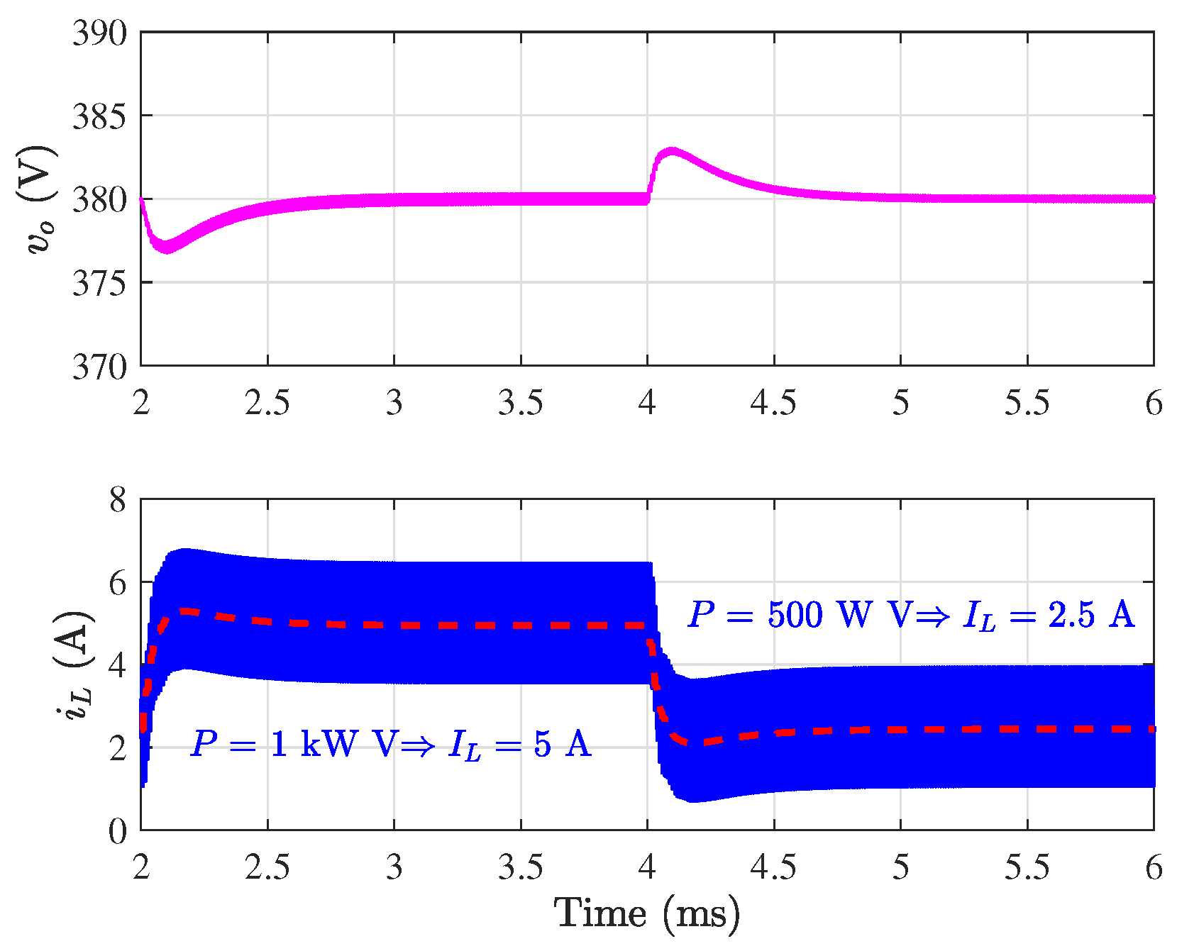 Energies 12 01055 g017