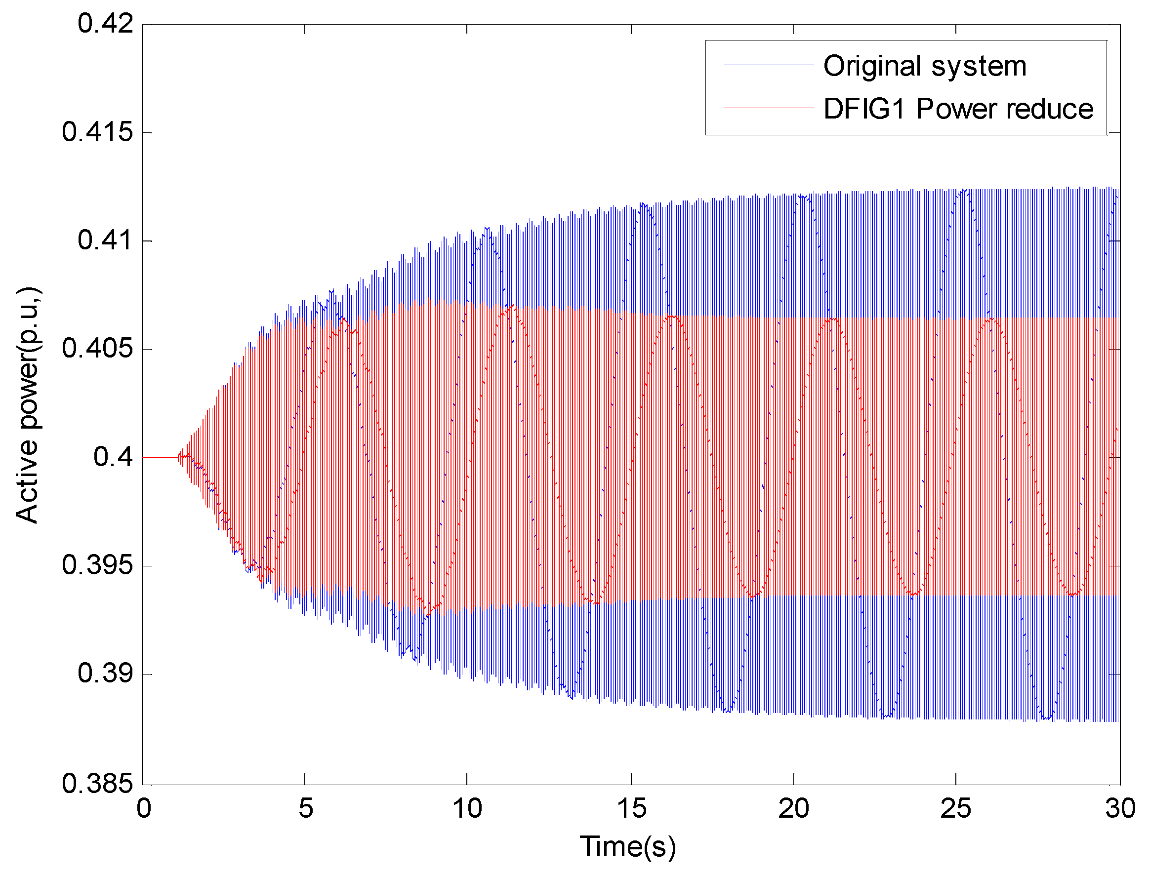 Energies 12 01081 g008