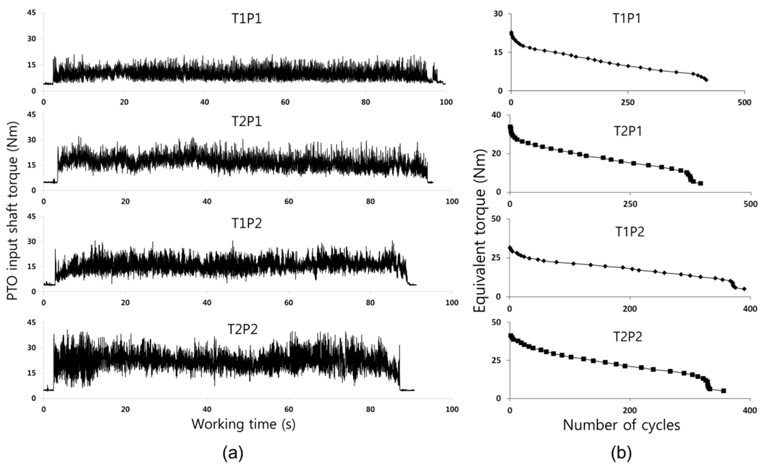 Energies 12 01100 g005