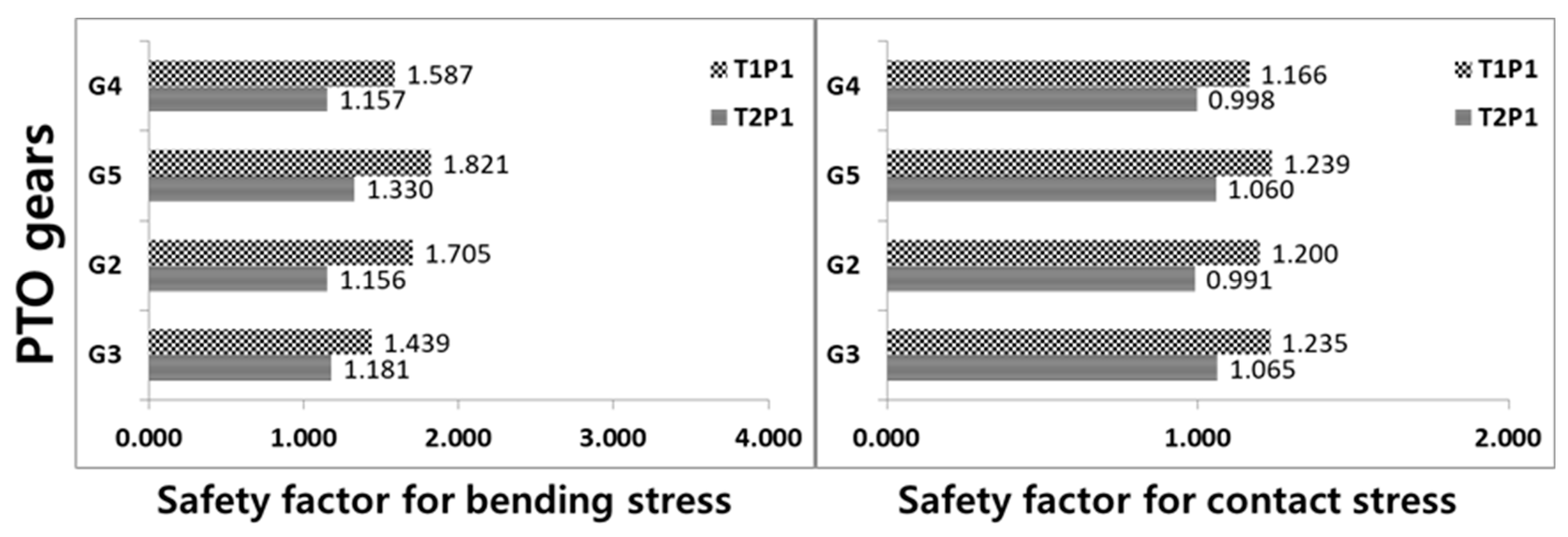Energies 12 01100 g006