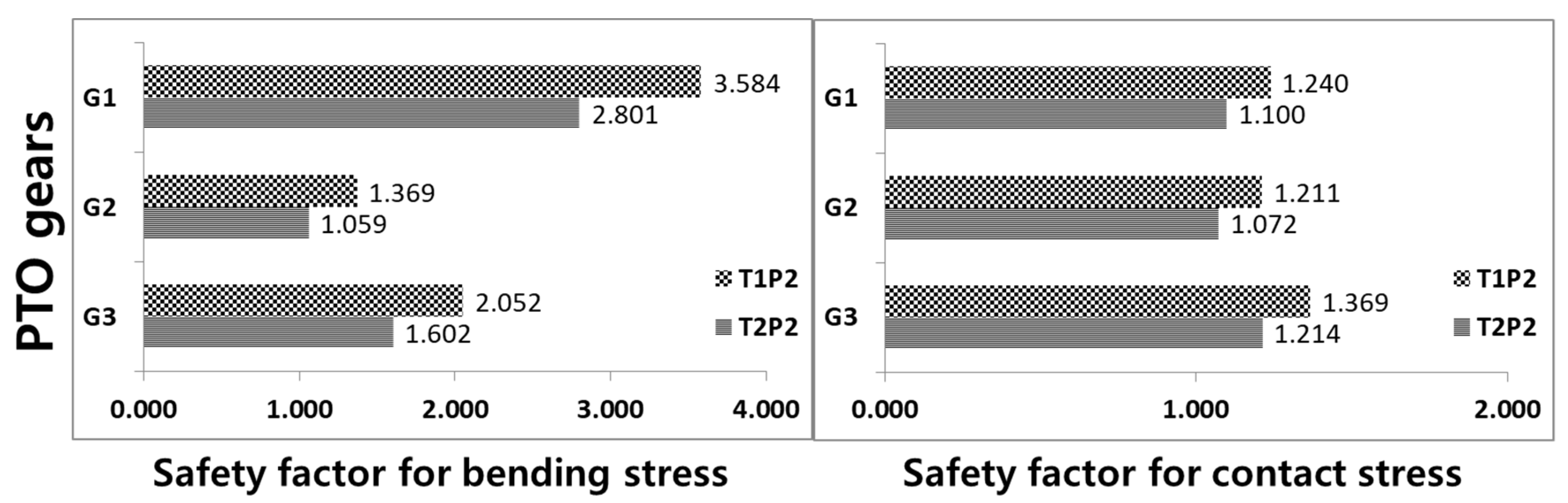 Energies 12 01100 g007