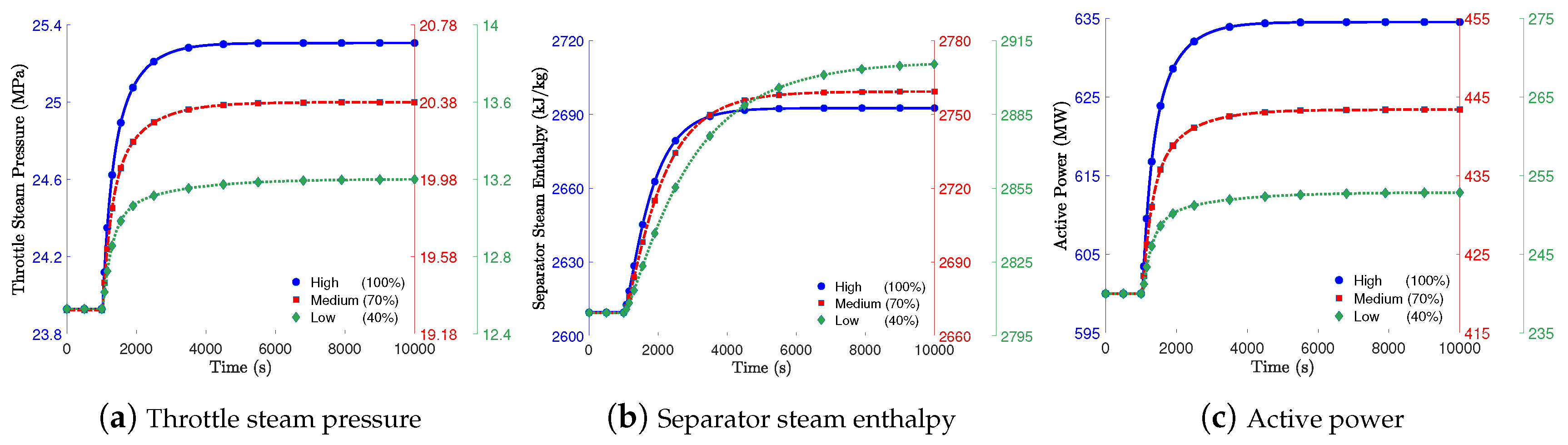 Energies 12 01132 g002