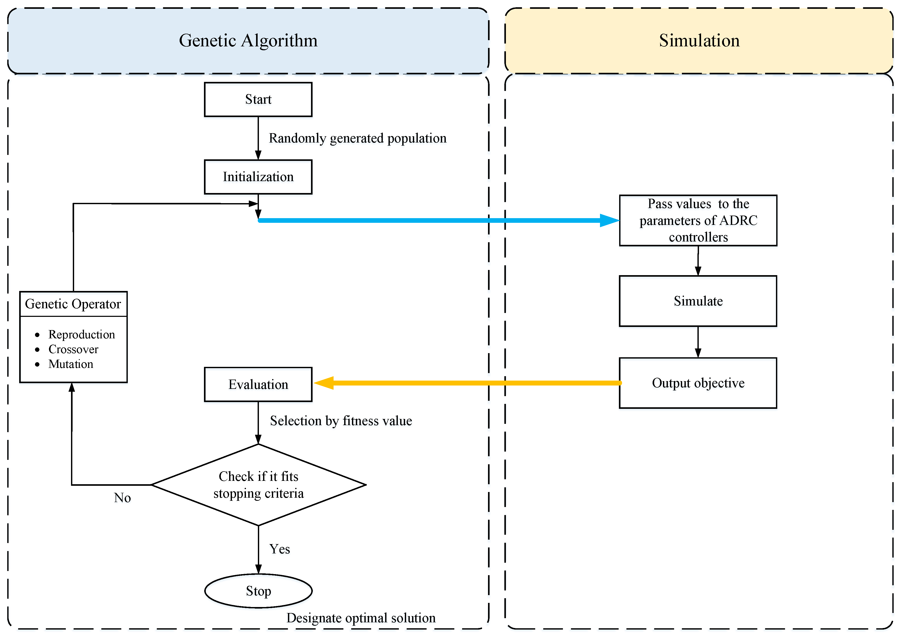 Energies 12 01132 g008