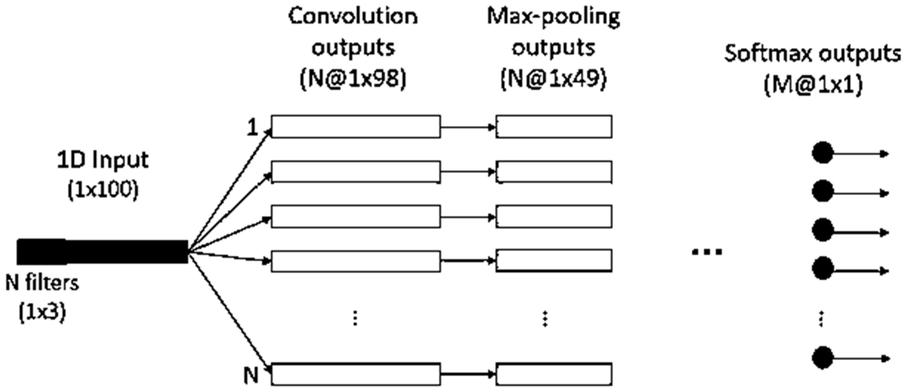 Energies 12 01217 g004