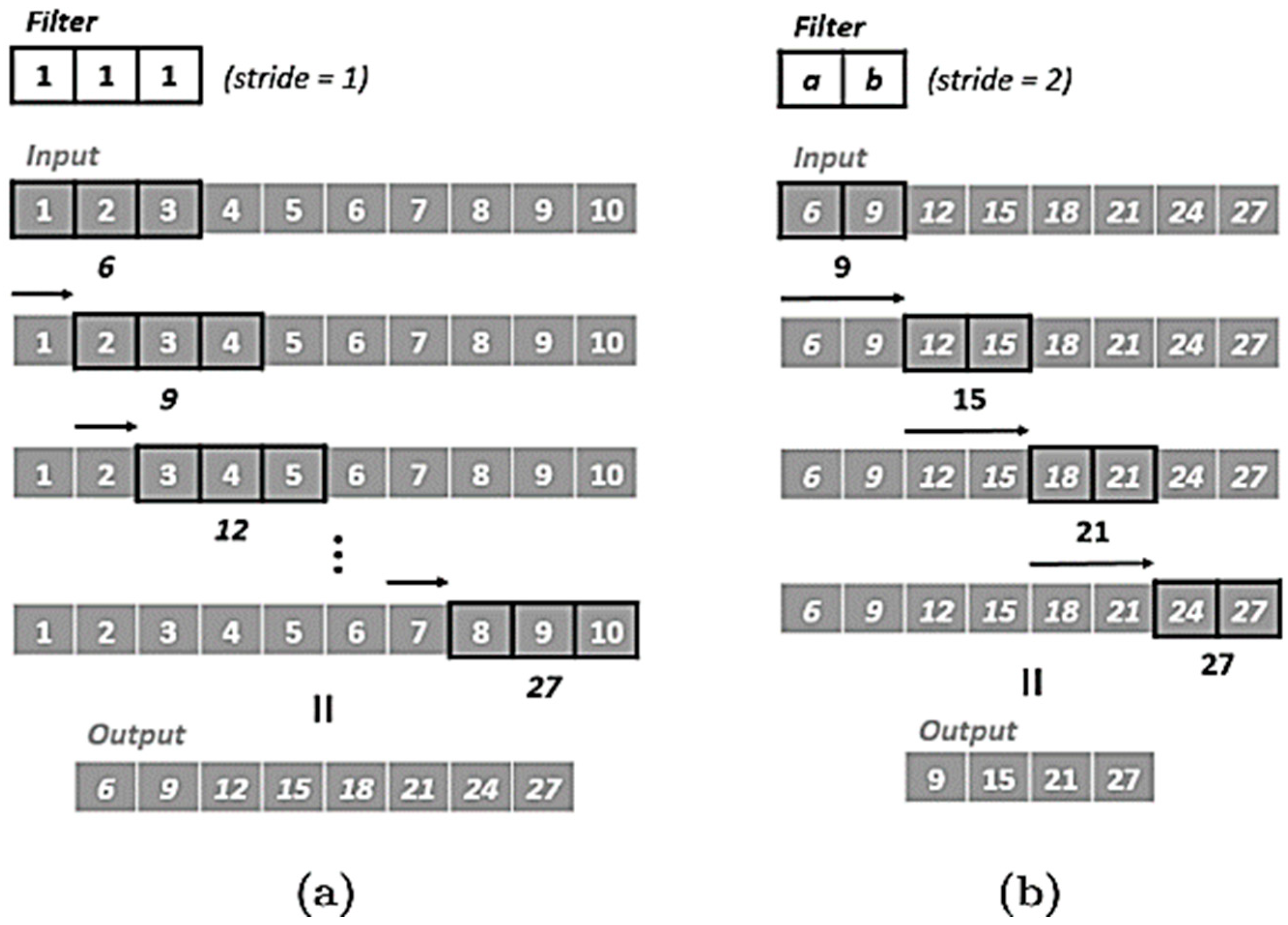 Energies 12 01217 g005