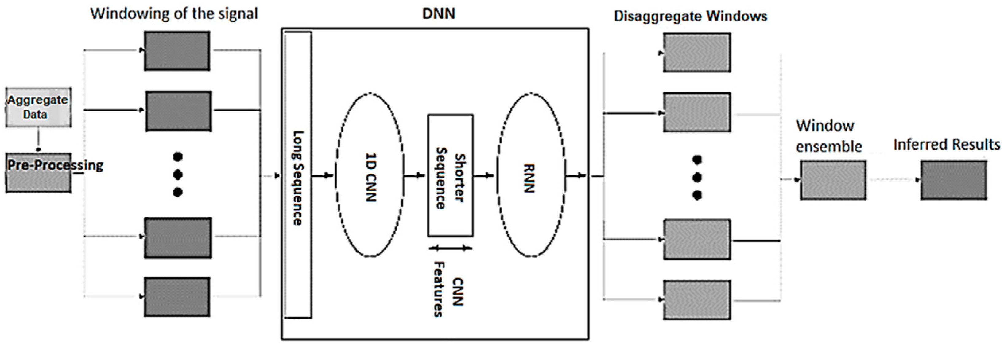 Energies 12 01217 g008