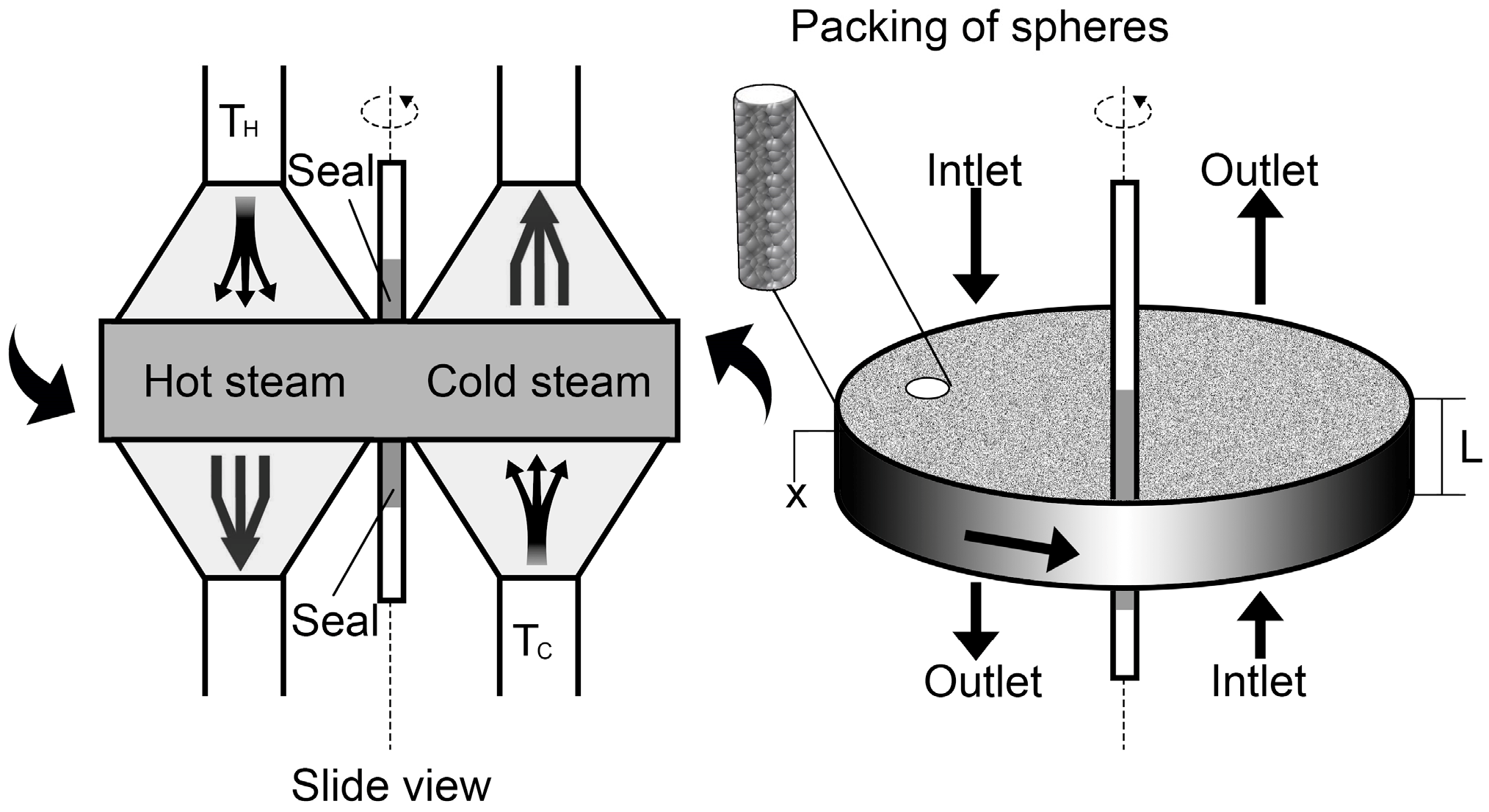 Energies 12 01285 g003