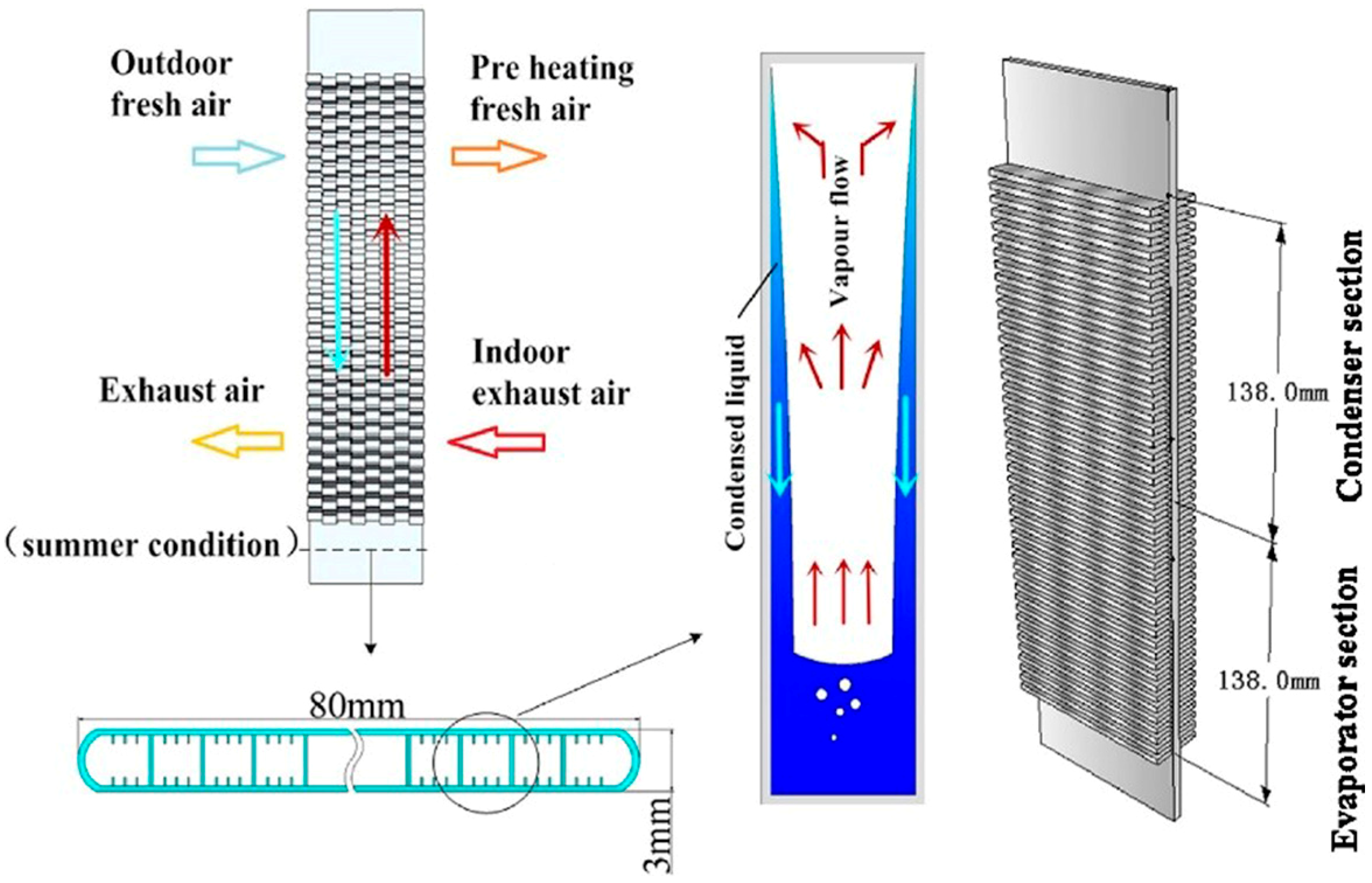 Energies 12 01285 g008