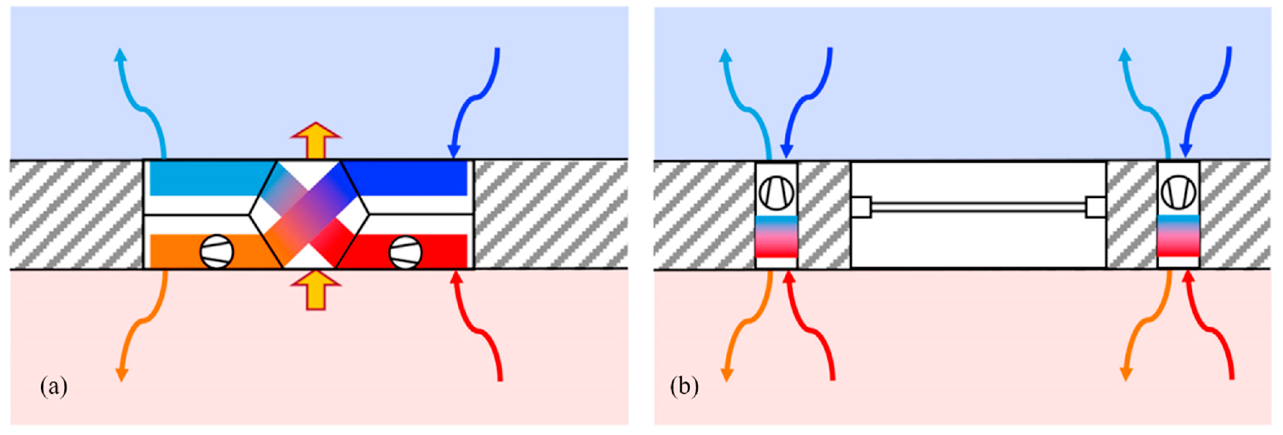 Energies 12 01285 g013