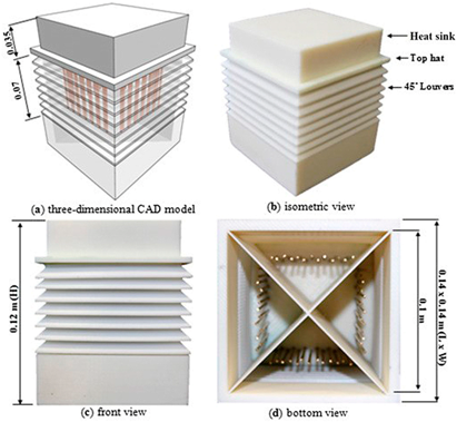 Energies 12 01285 i006