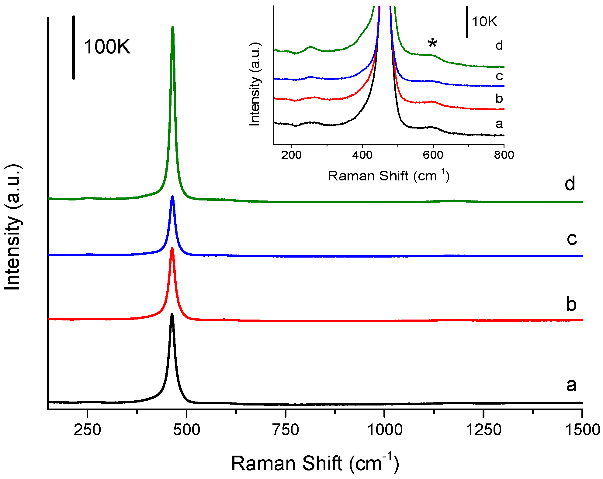 Energies 12 01359 g004