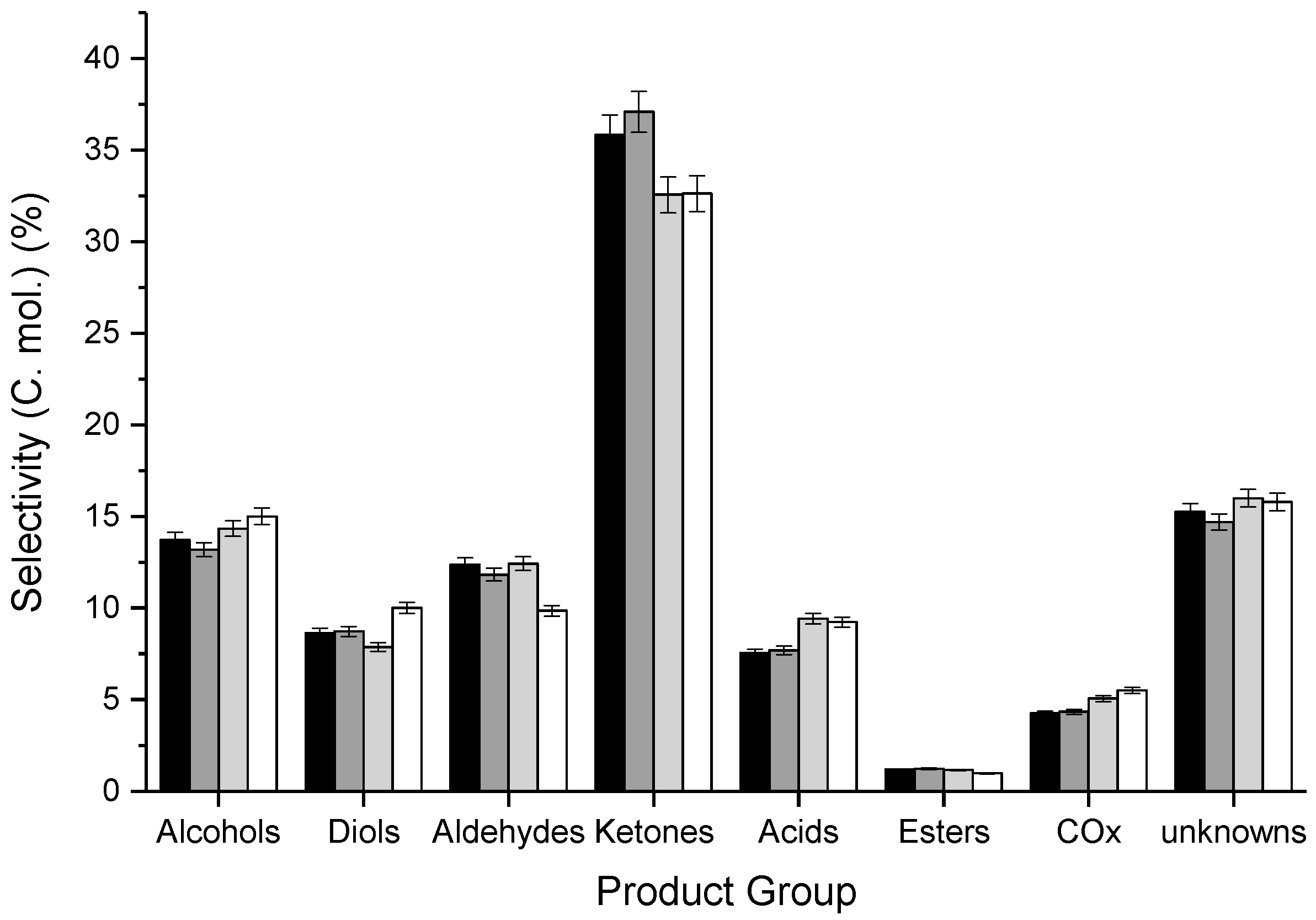 Energies 12 01359 g005