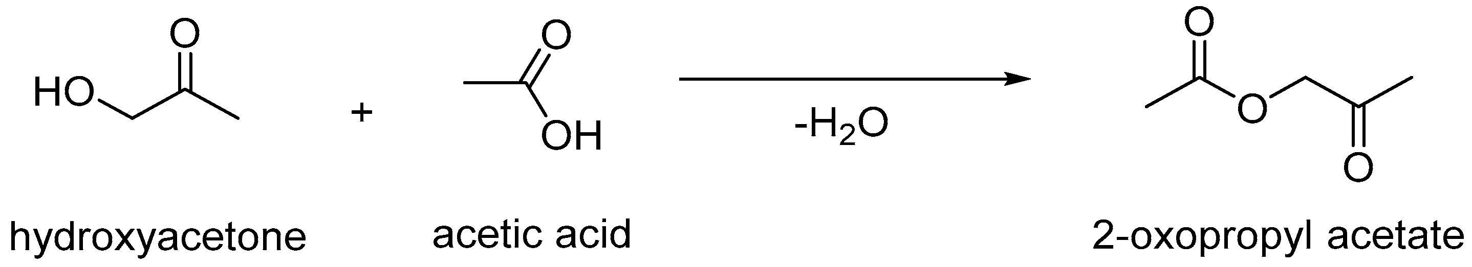 Energies 12 01359 sch001