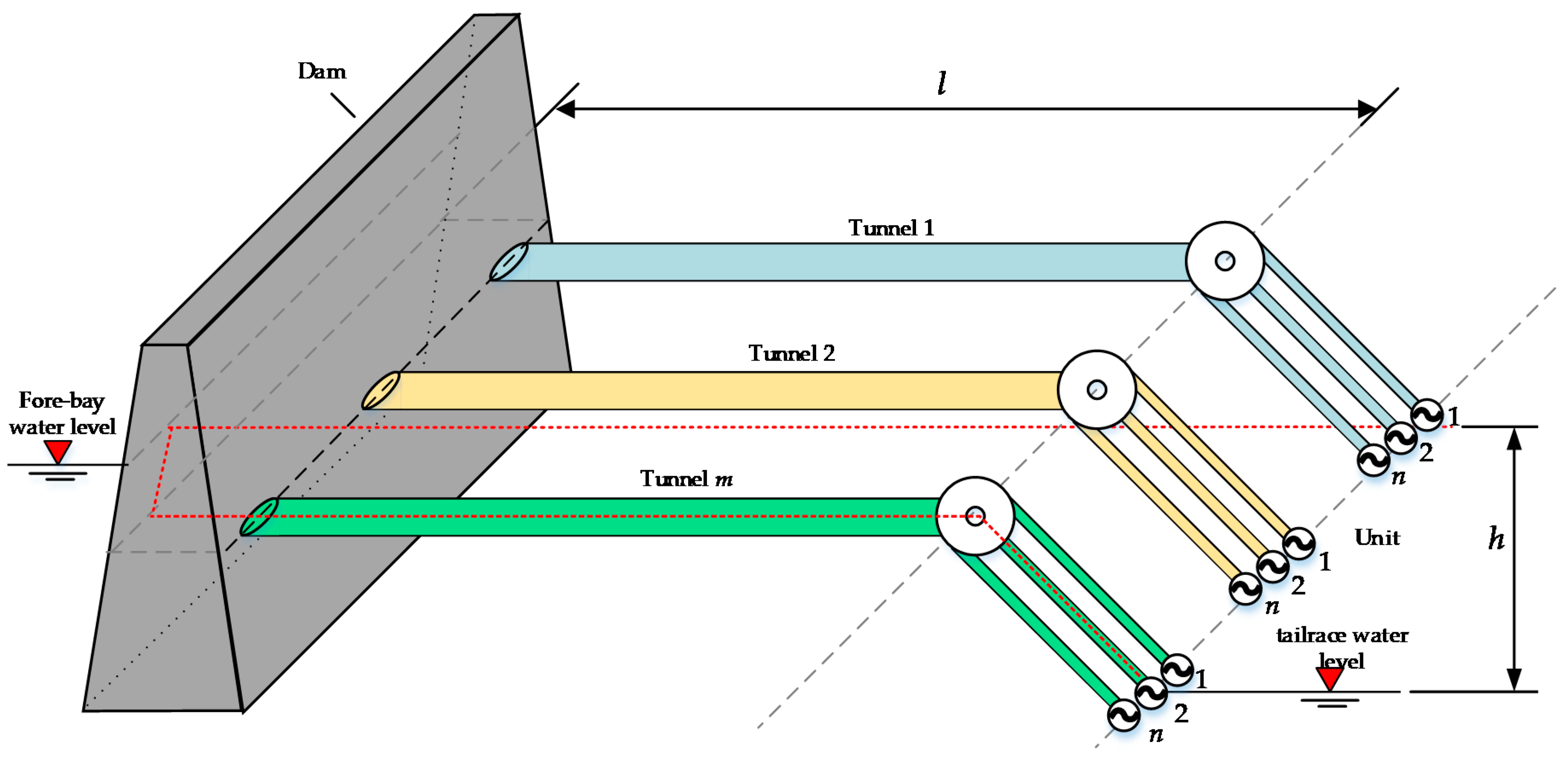 Energies 12 01476 g001