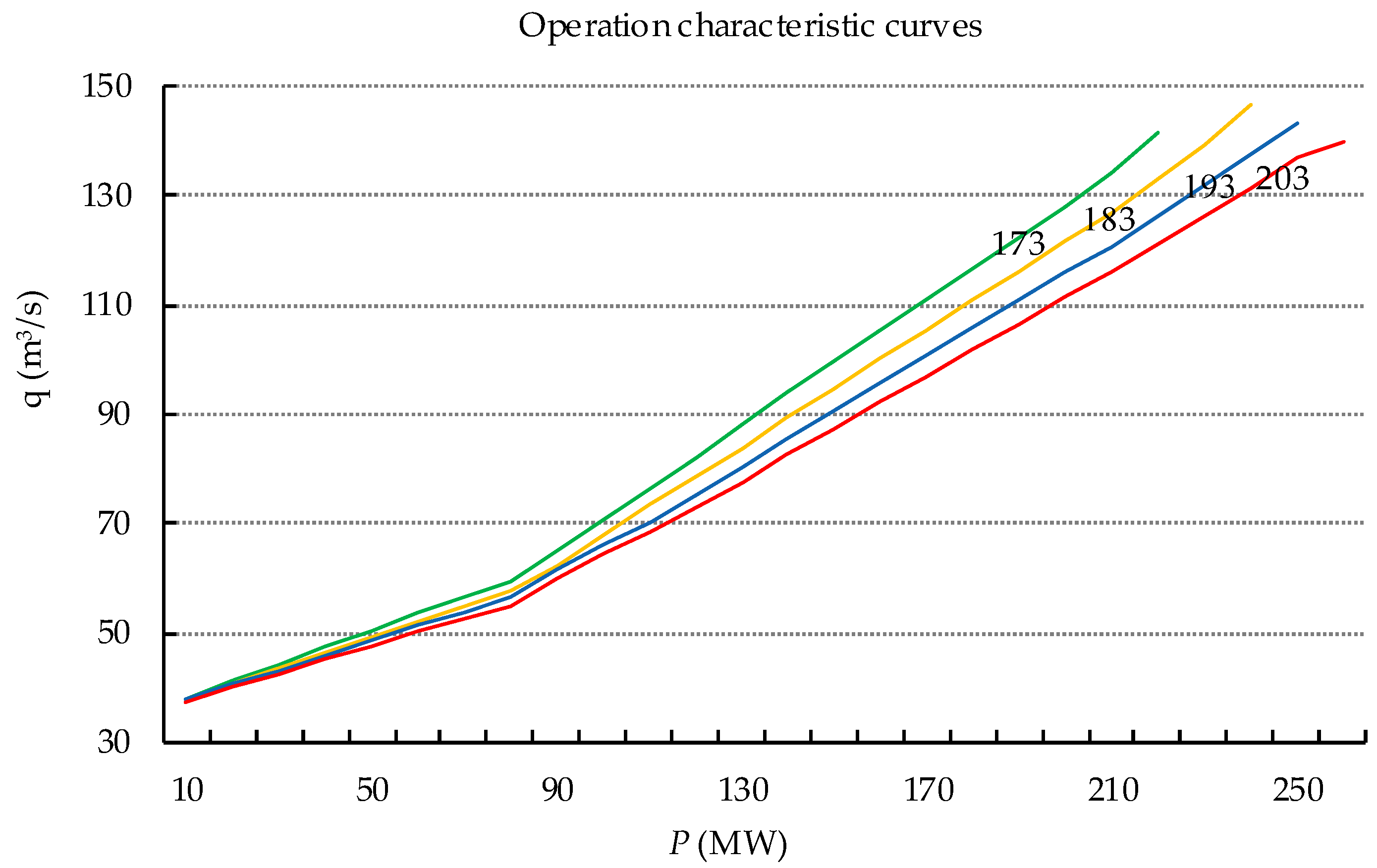 Energies 12 01476 g004