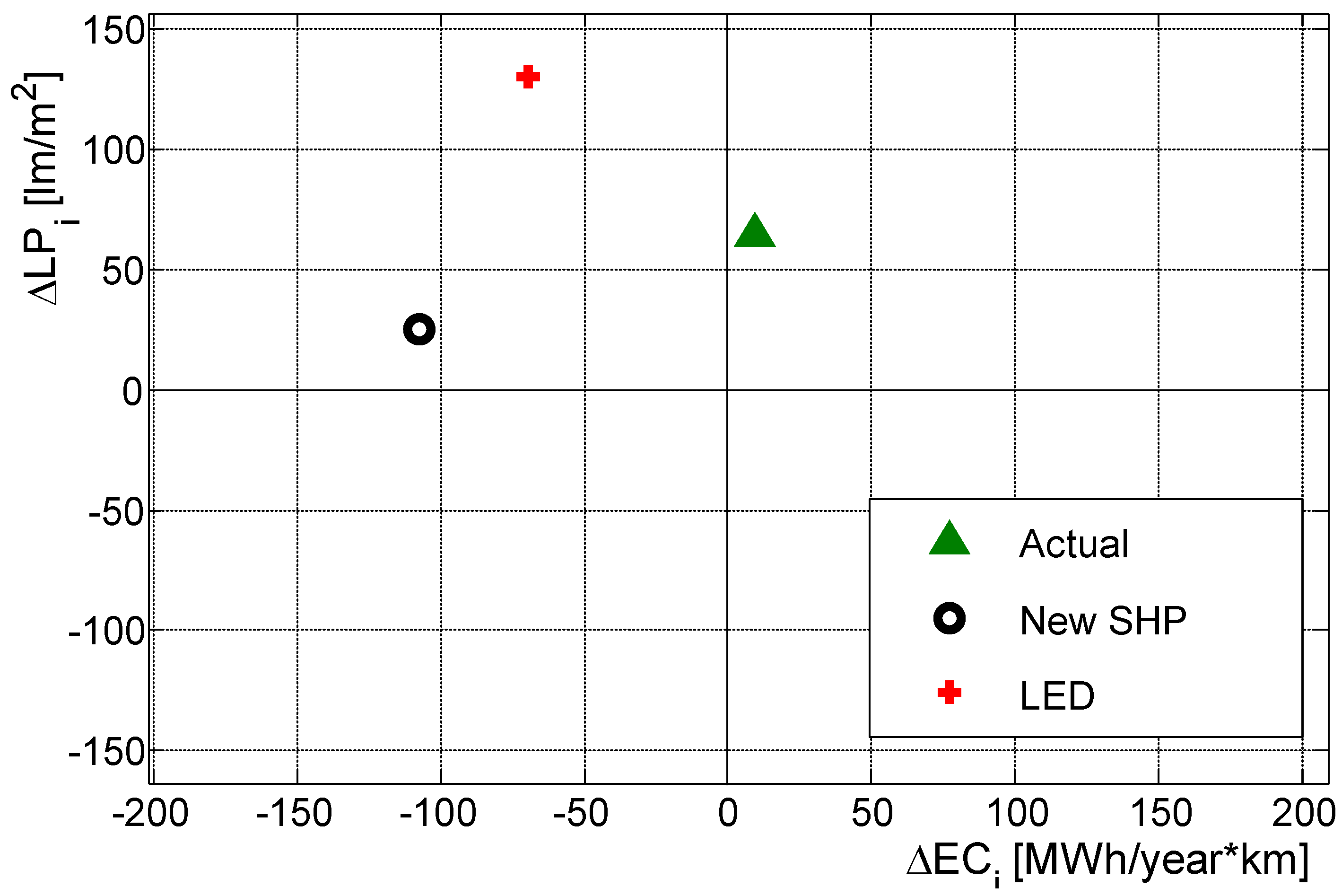 Energies 12 01488 g004