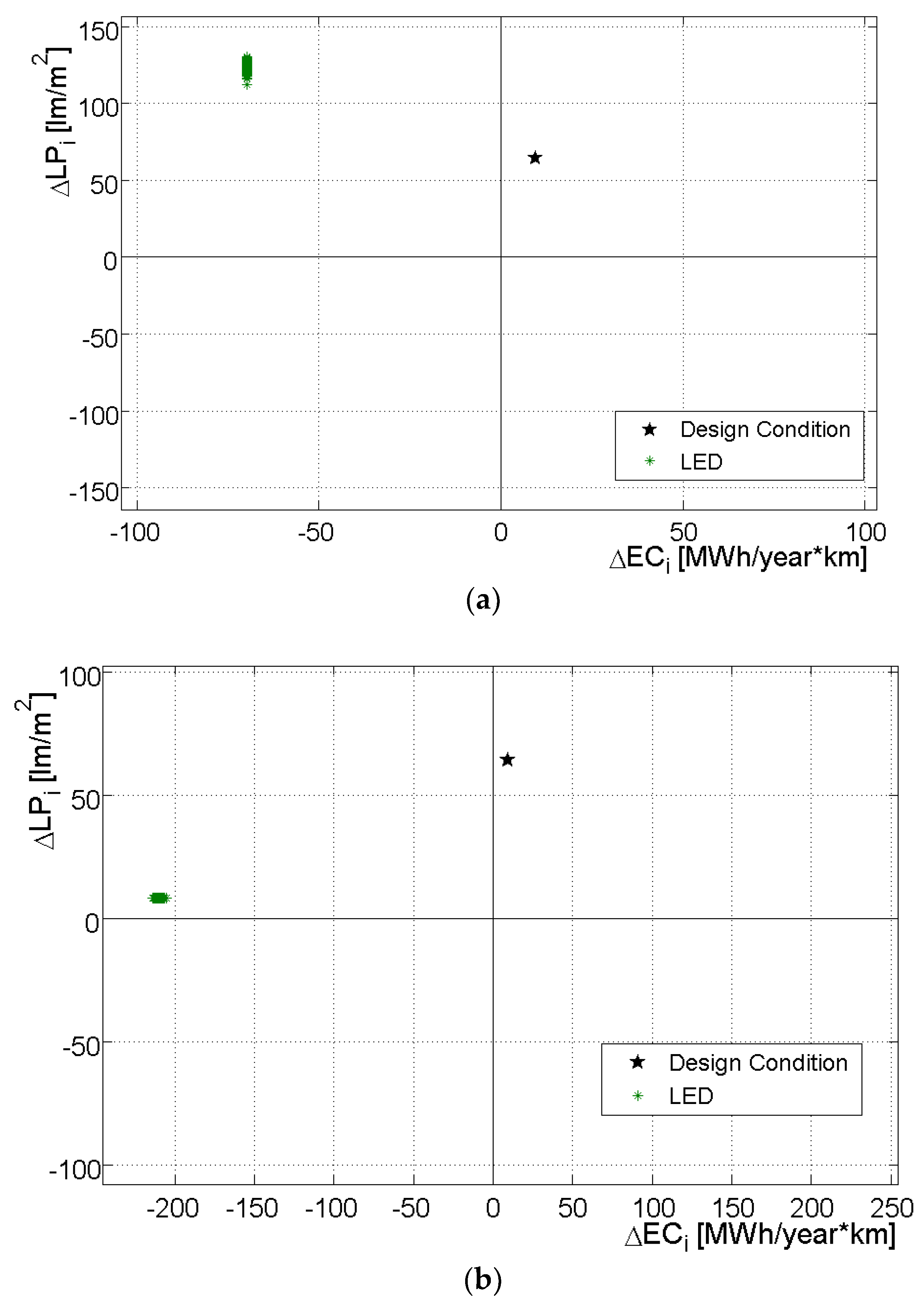 Energies 12 01488 g010