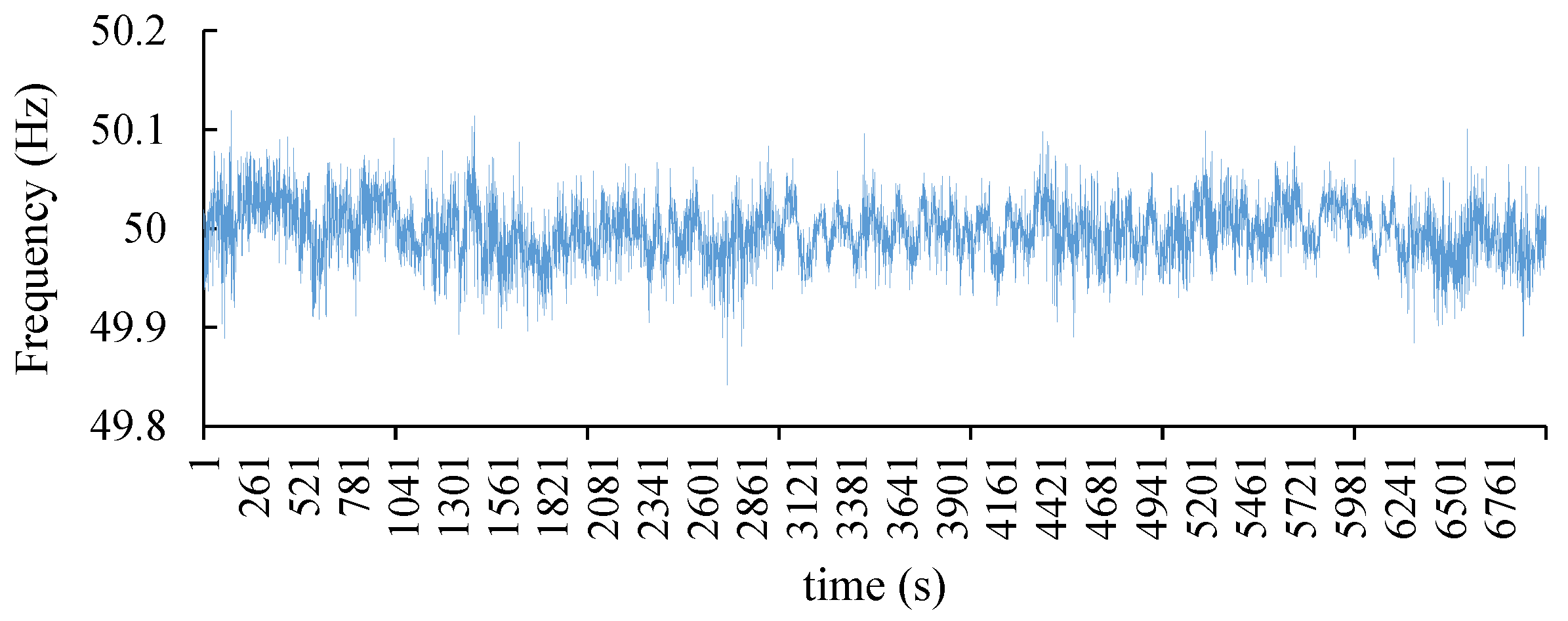 Energies 12 01497 g001