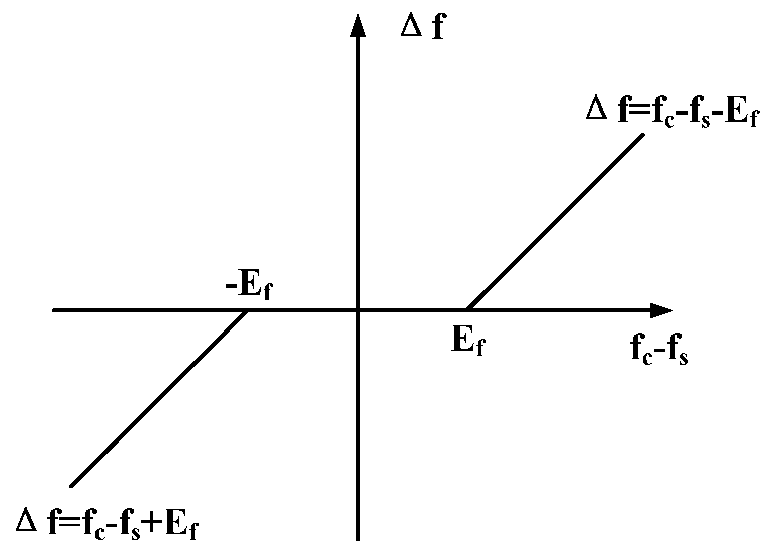 Energies 12 01497 g003