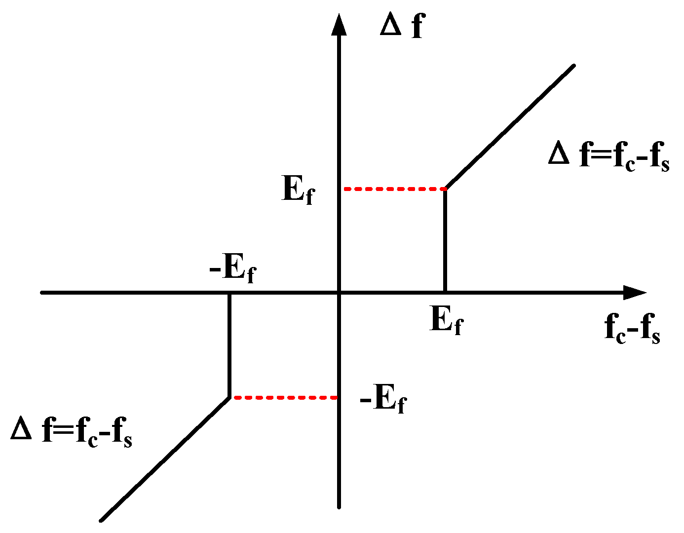 Energies 12 01497 g004
