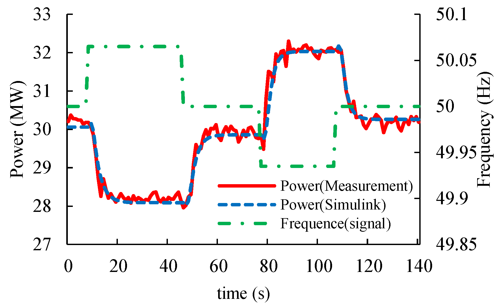Energies 12 01497 g012