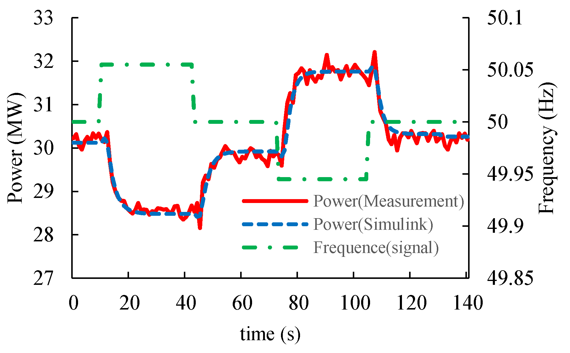 Energies 12 01497 g013