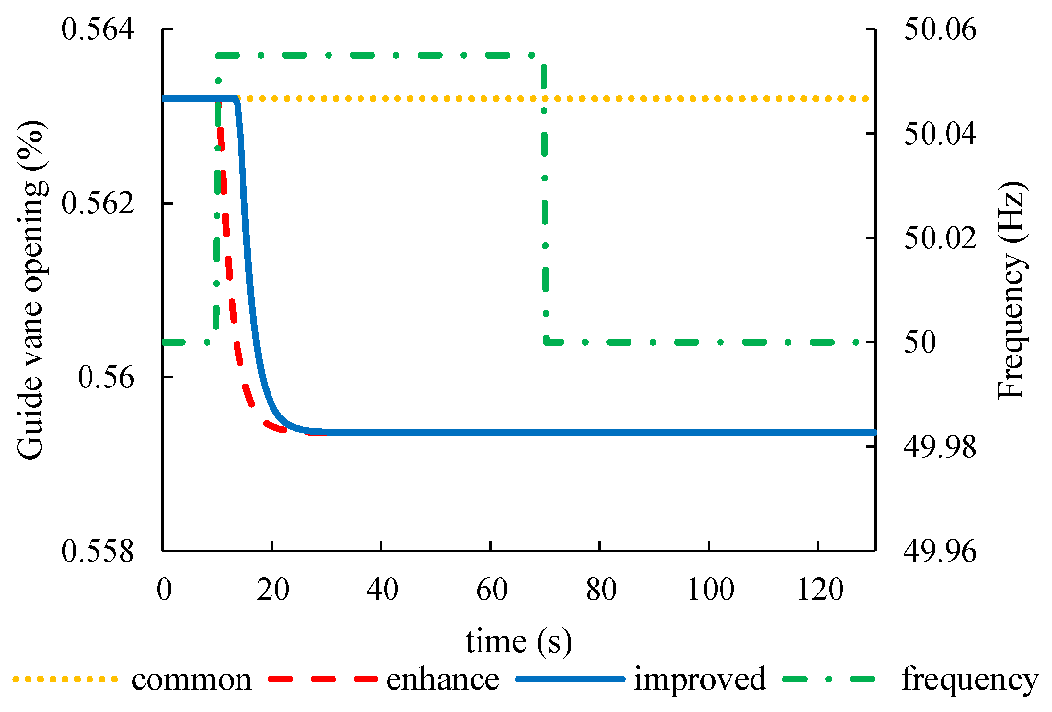 Energies 12 01497 g014