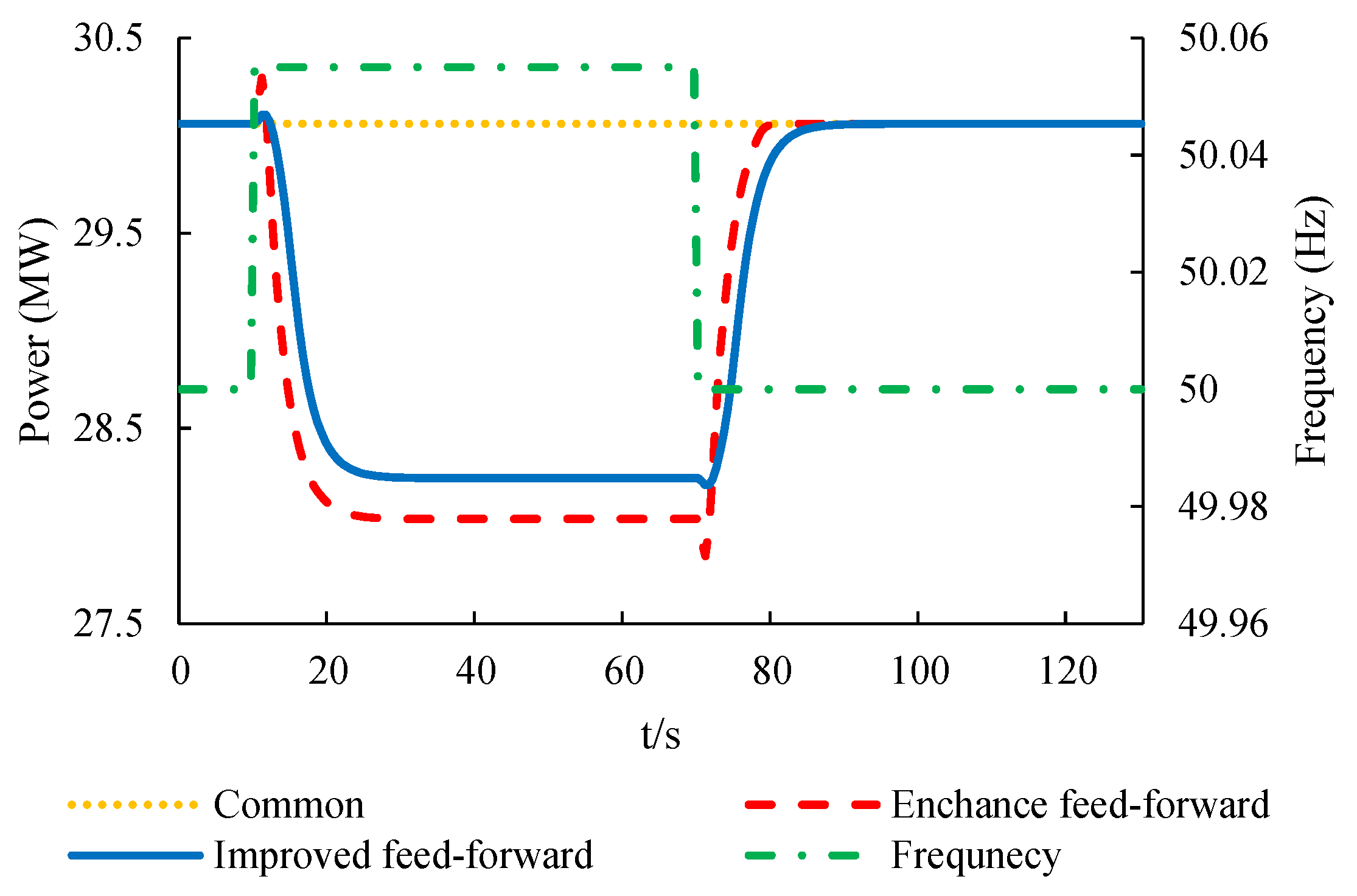 Energies 12 01497 g019