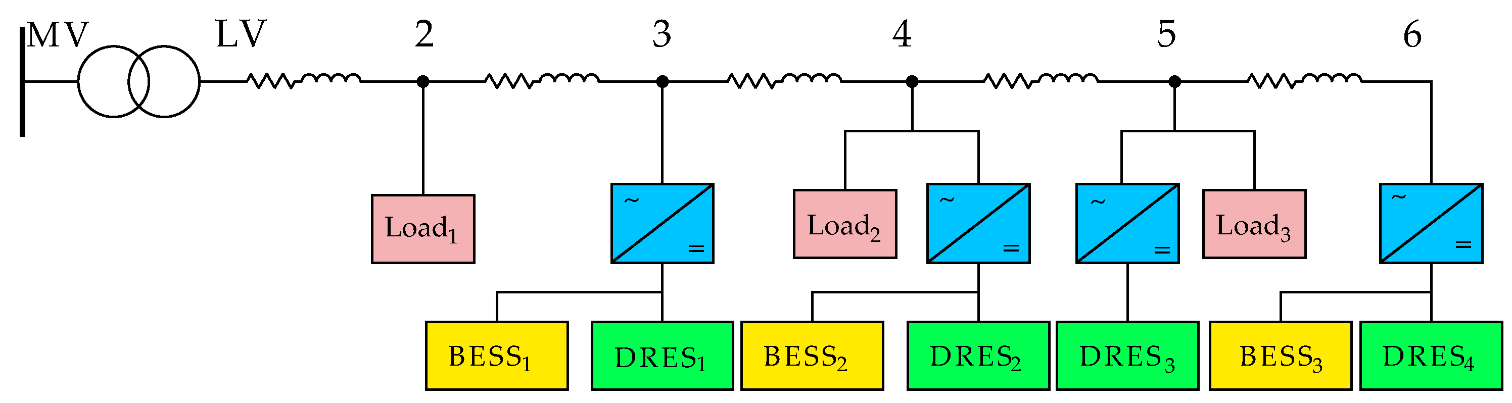 Energies 12 01501 g003