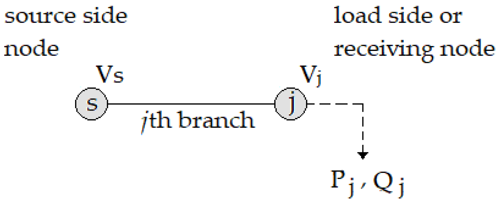 Energies 12 01728 g002