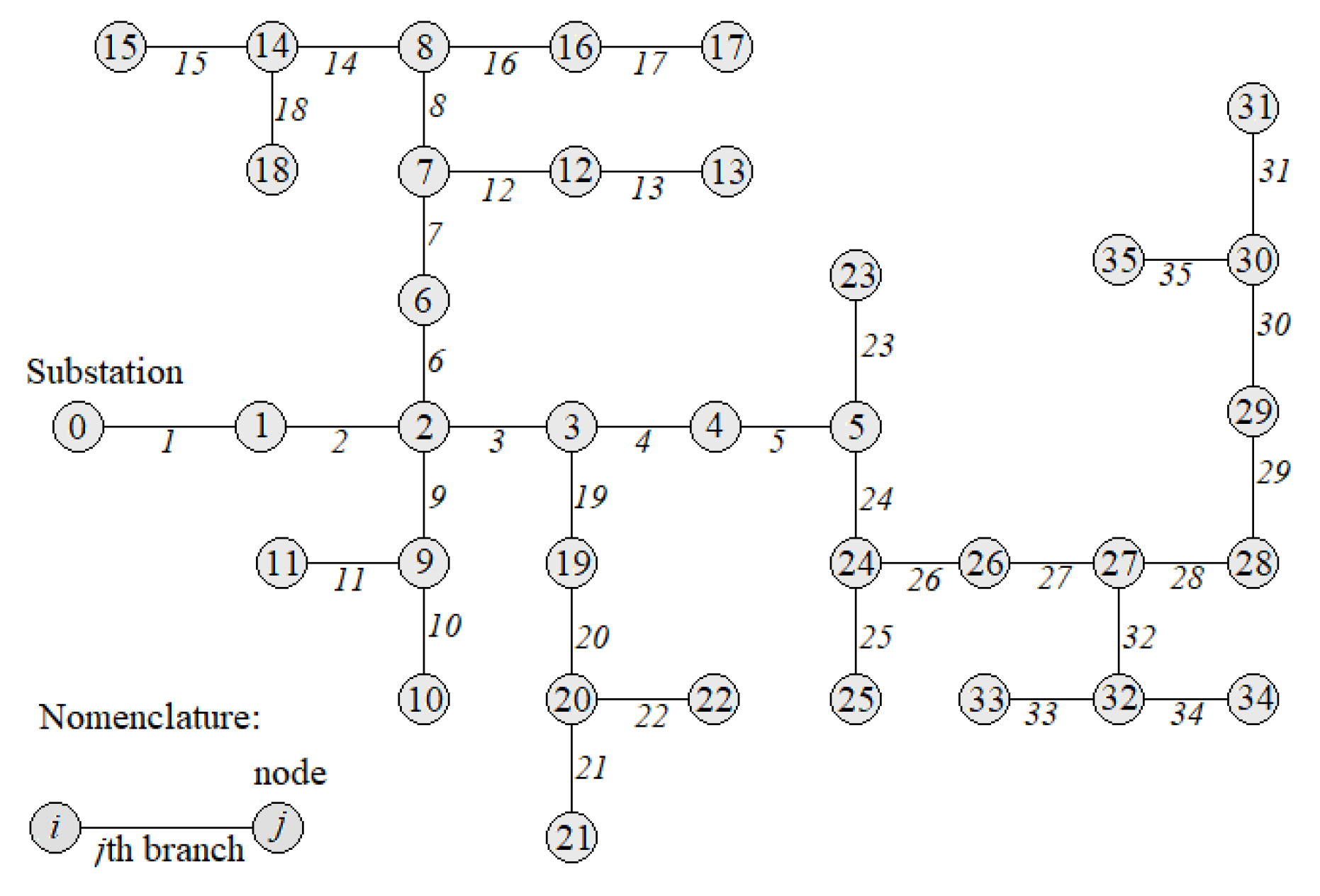 Energies 12 01728 g004