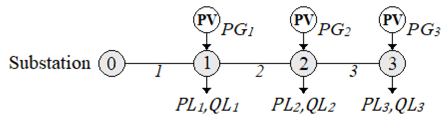 Energies 12 01728 g0a1