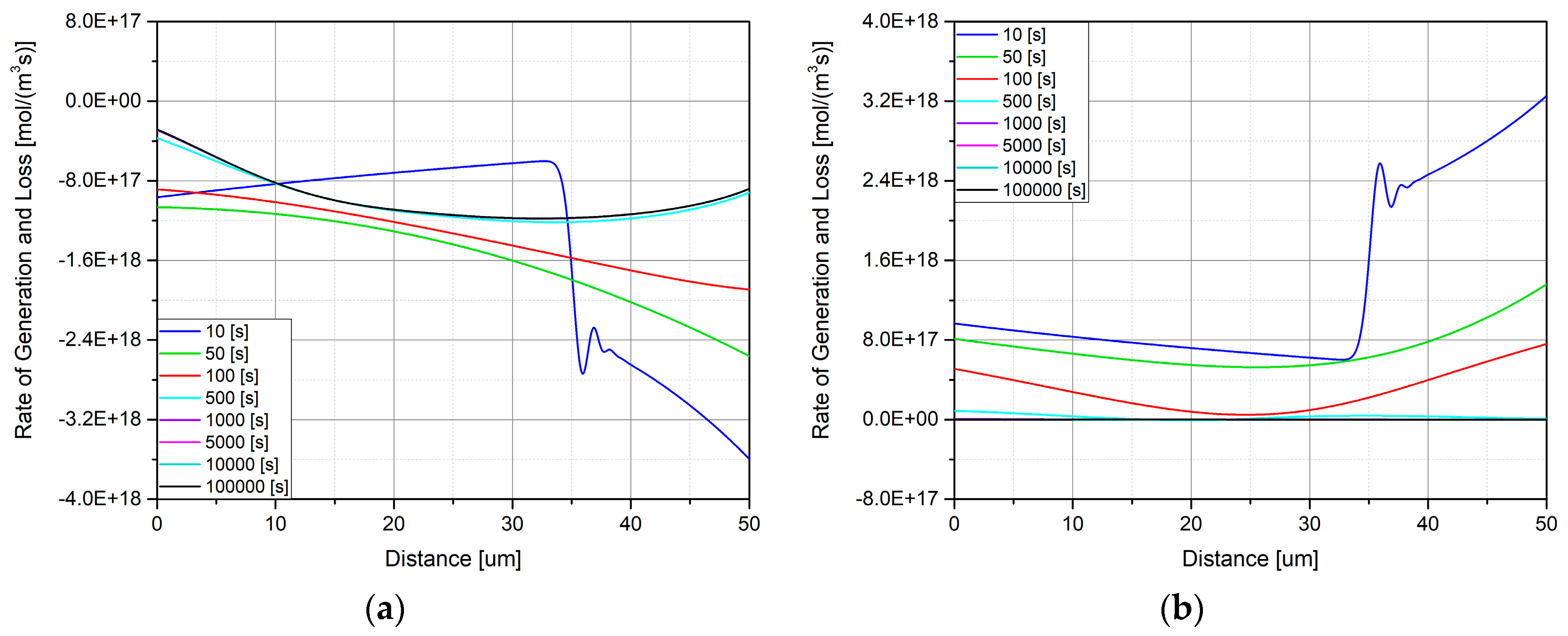 Energies 12 01836 g005