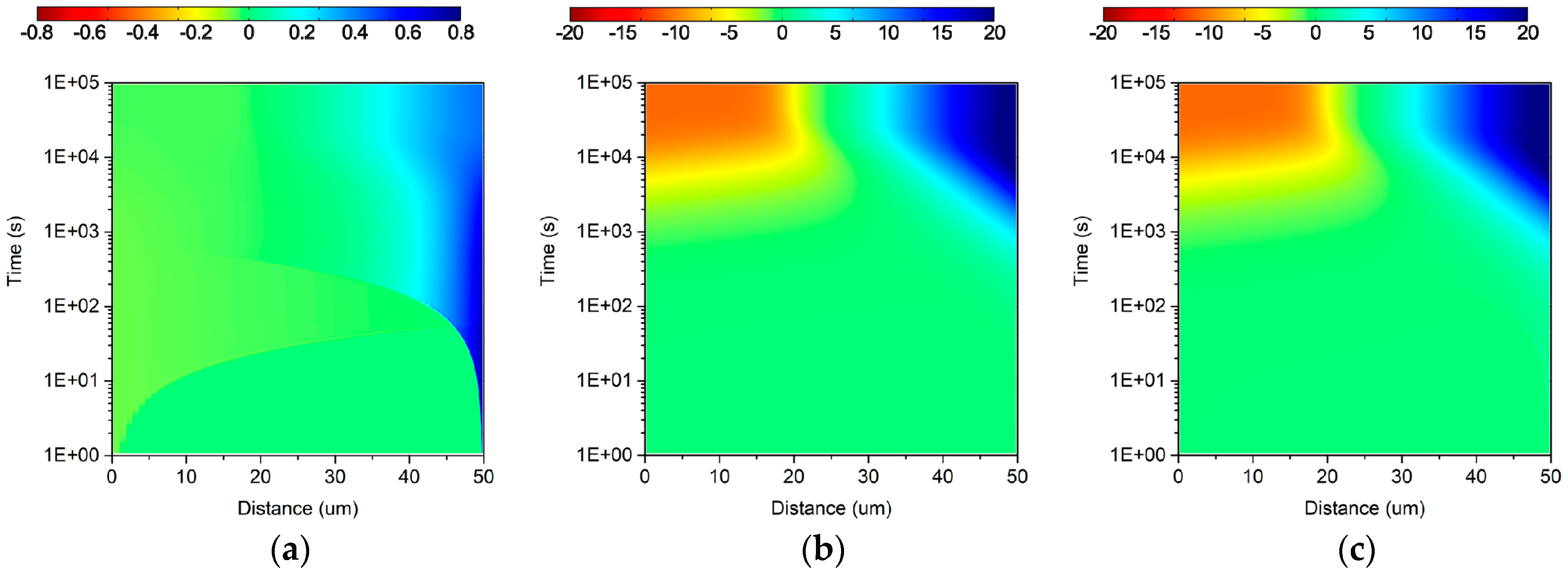 Energies 12 01836 g006