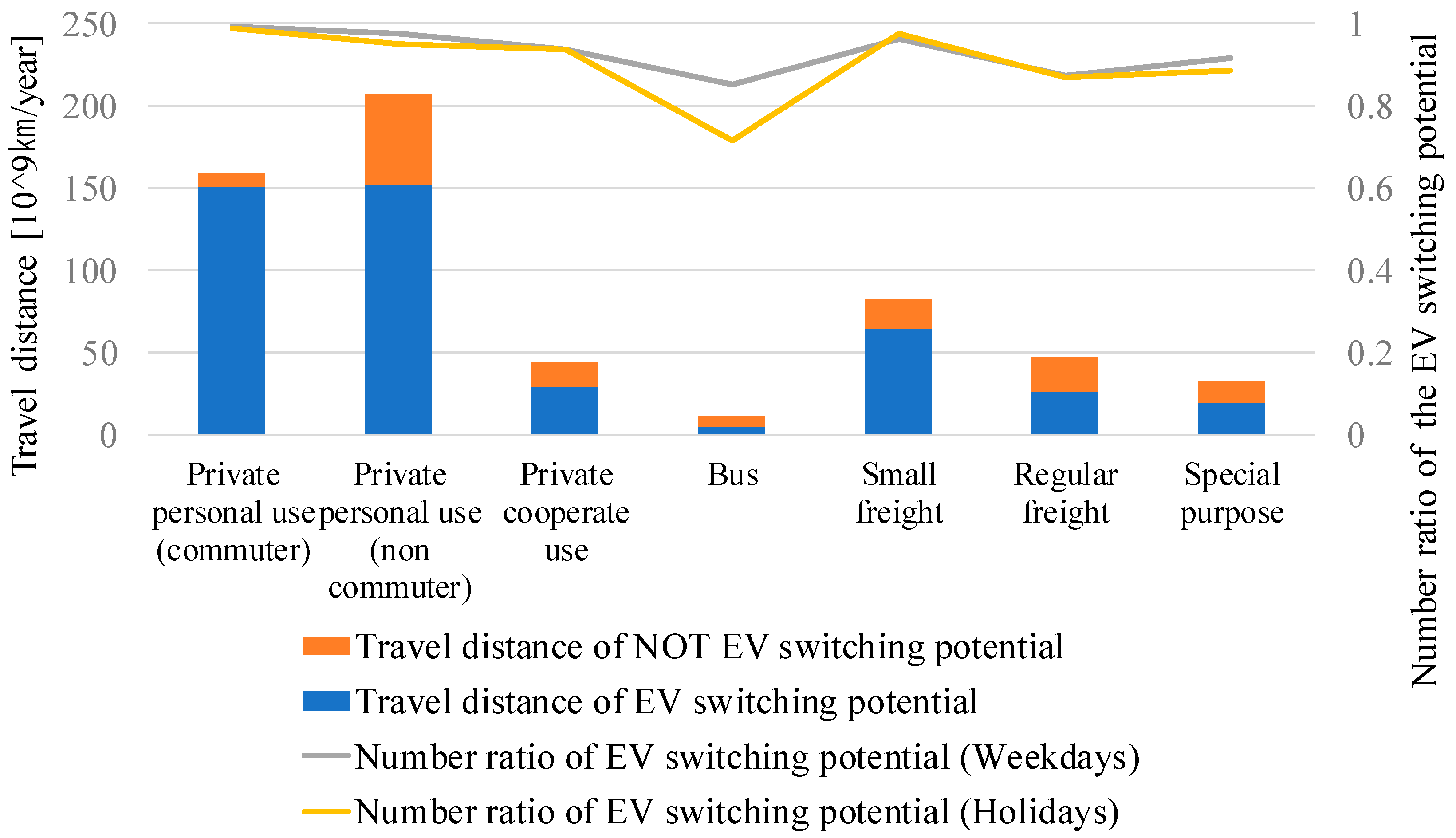 Energies 12 01849 g001