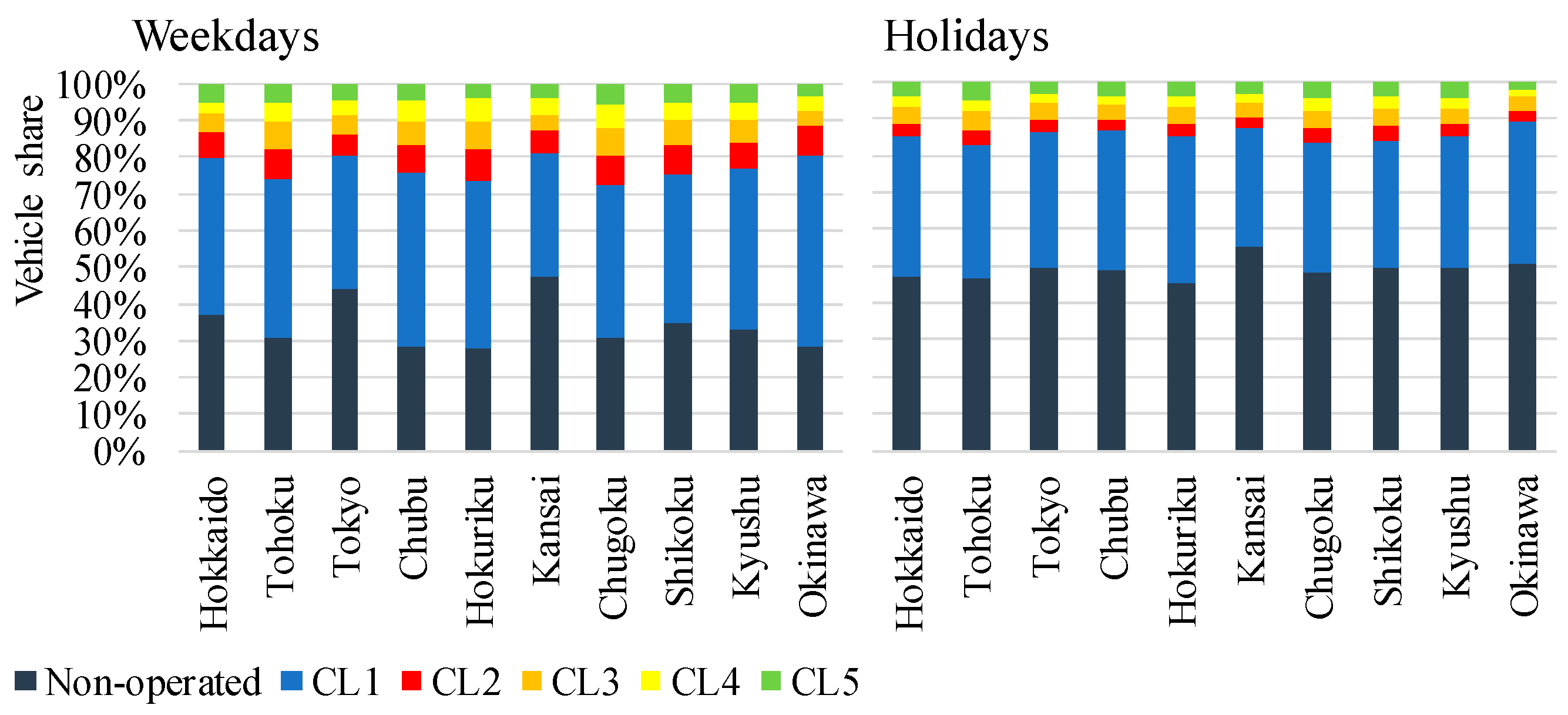 Energies 12 01849 g007
