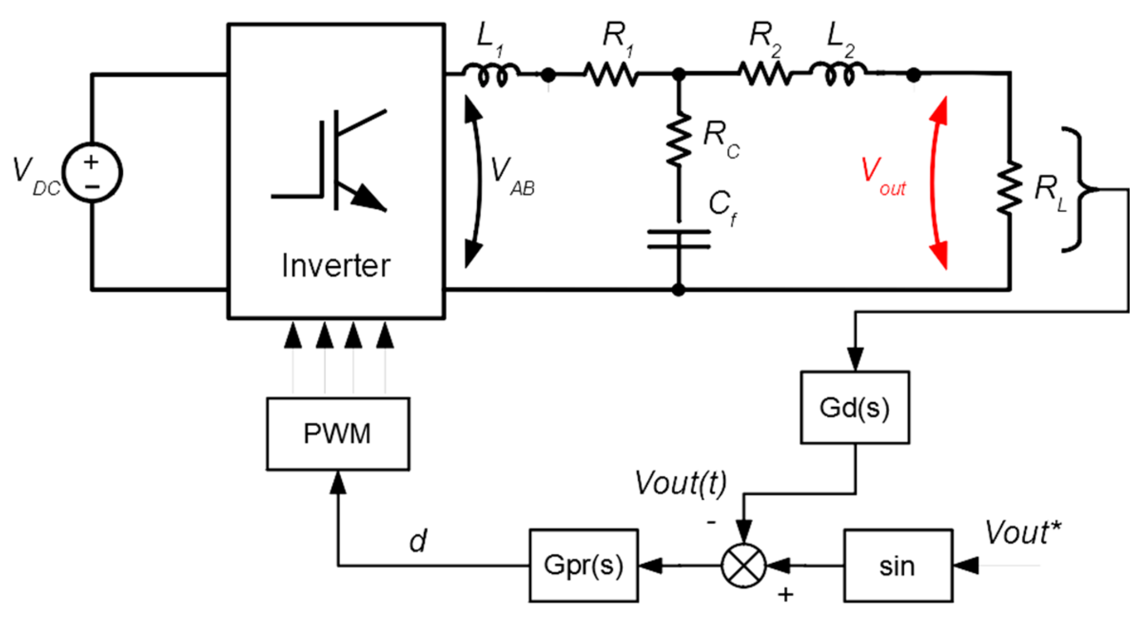 Energies 12 01892 g002