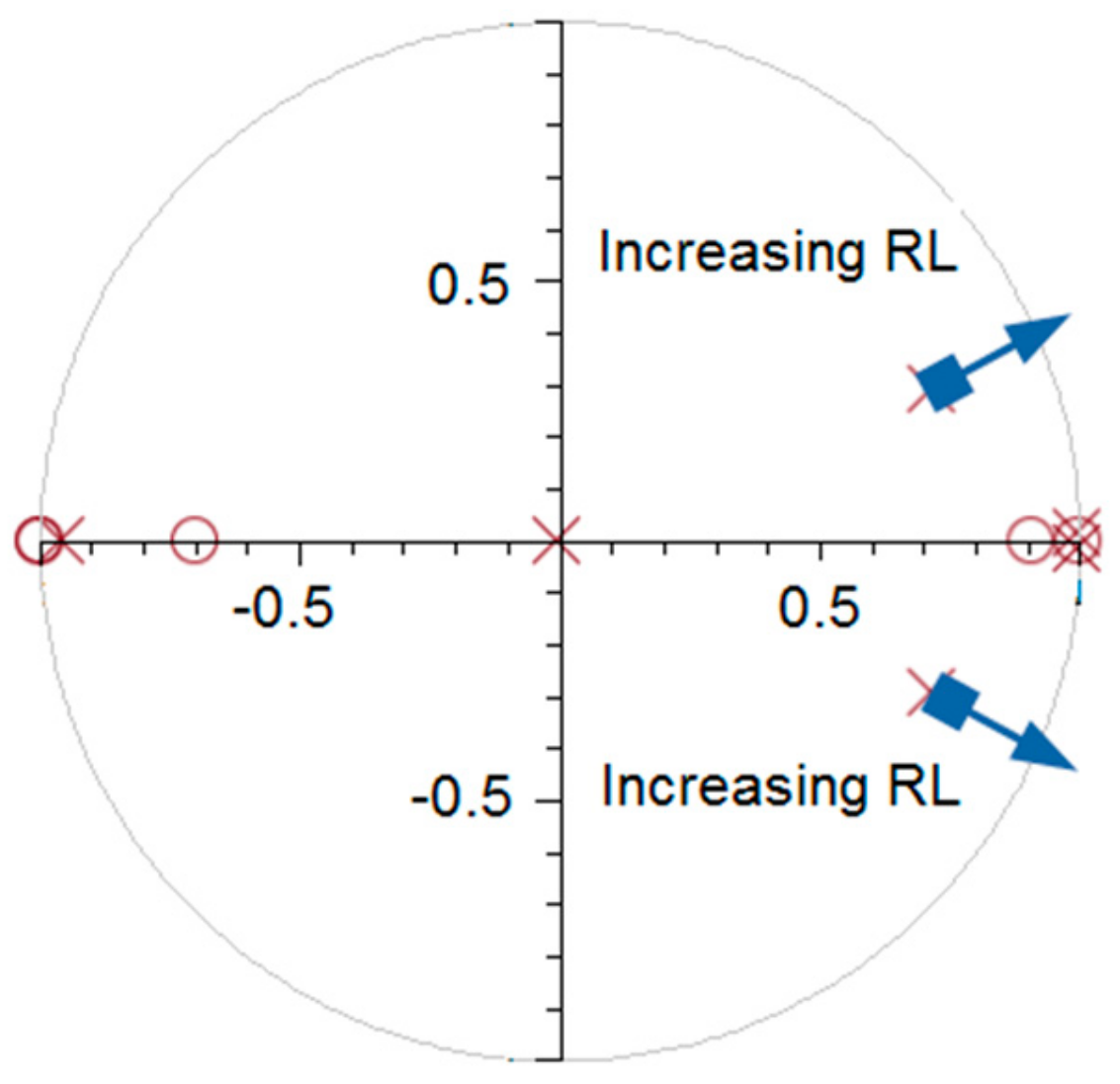 Energies 12 01892 g003