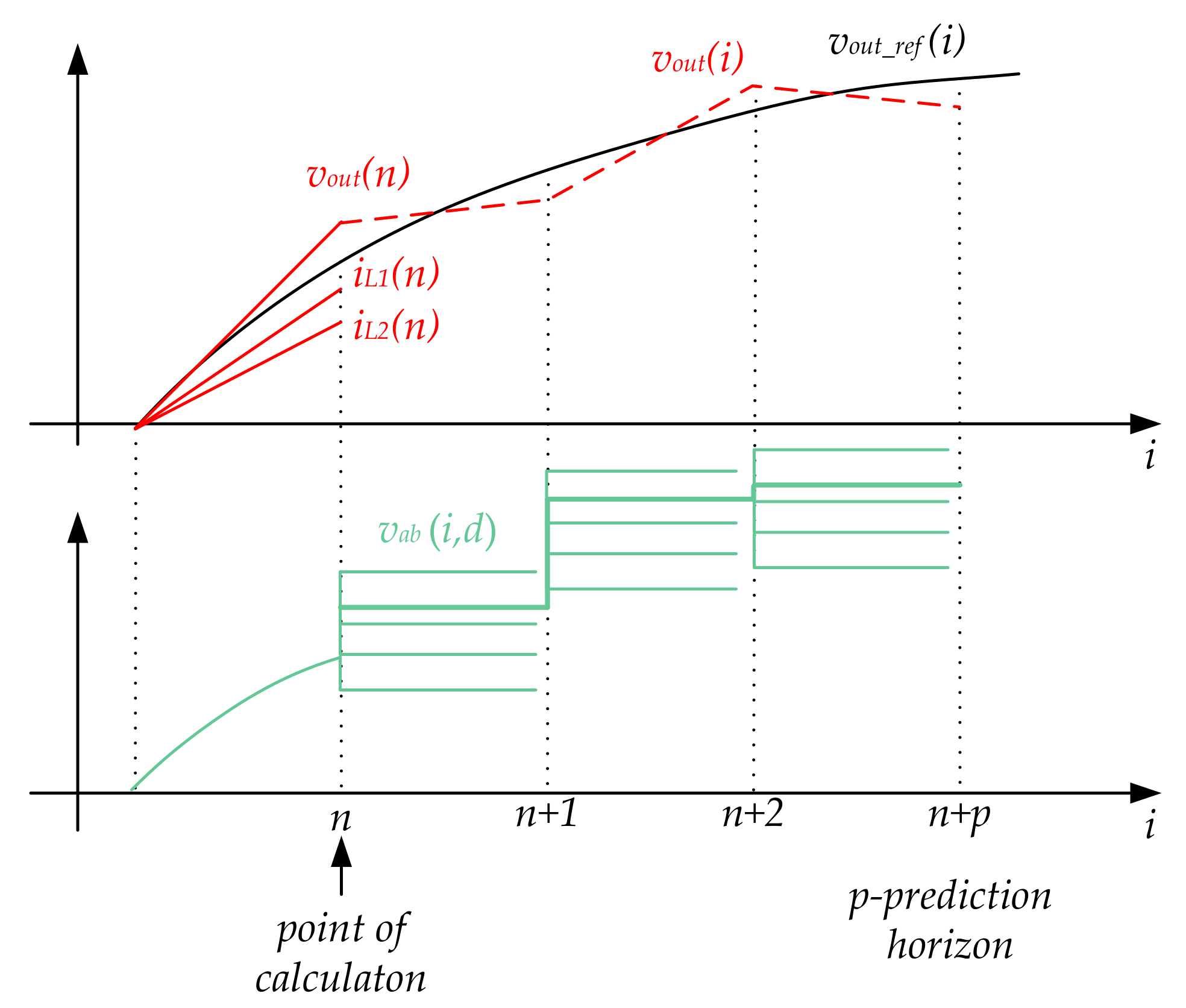 Energies 12 01892 g005