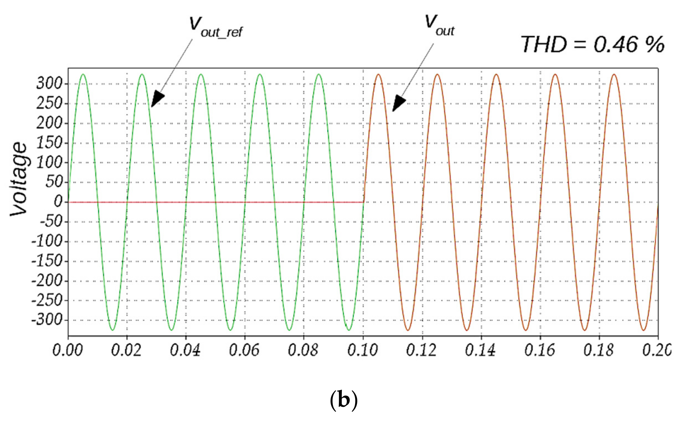 Energies 12 01892 g006b