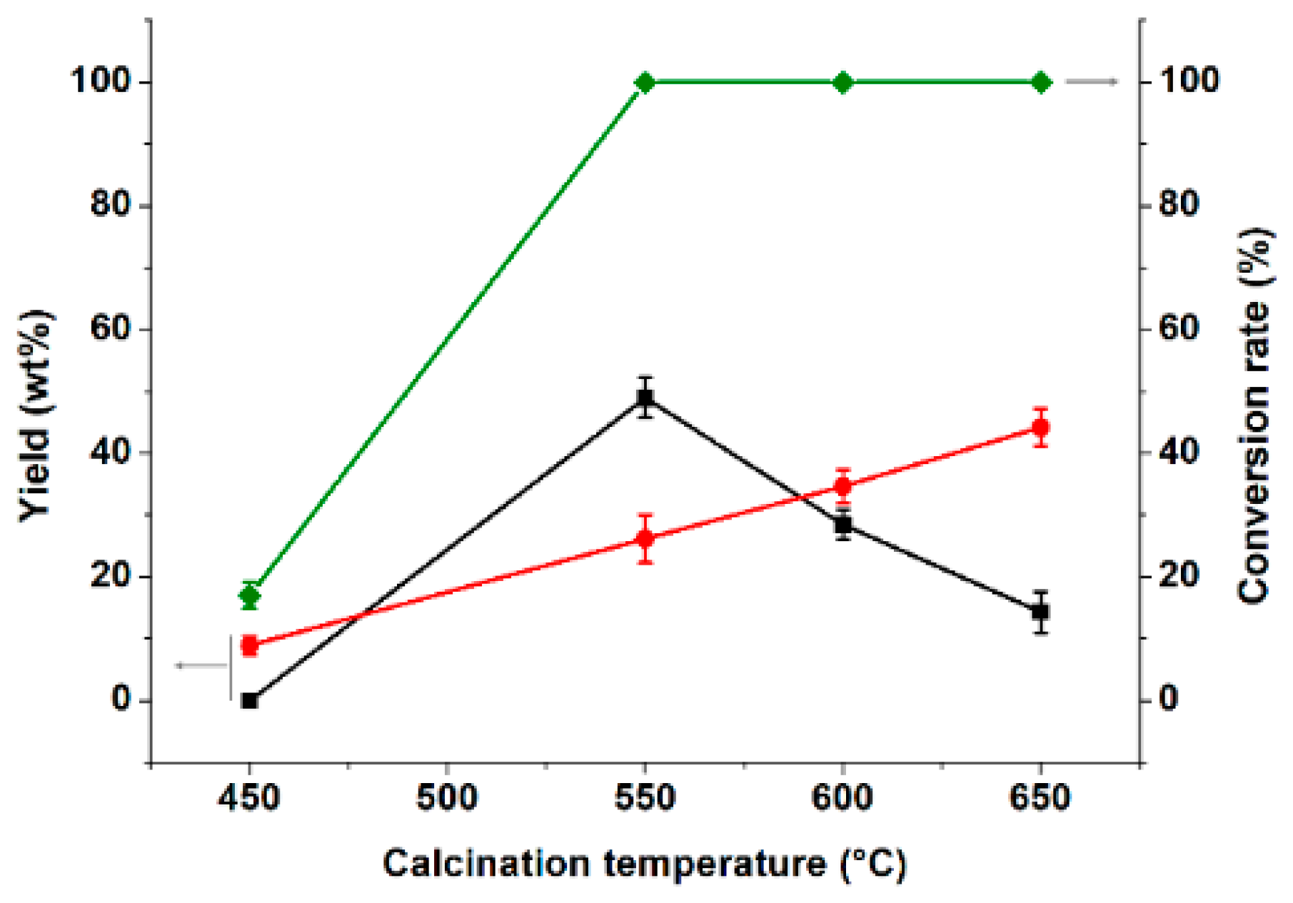 Energies 12 01905 g004