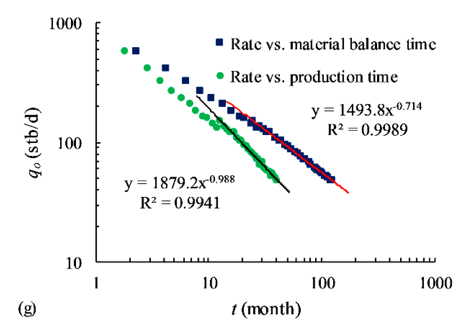 Energies 12 01938 g003b