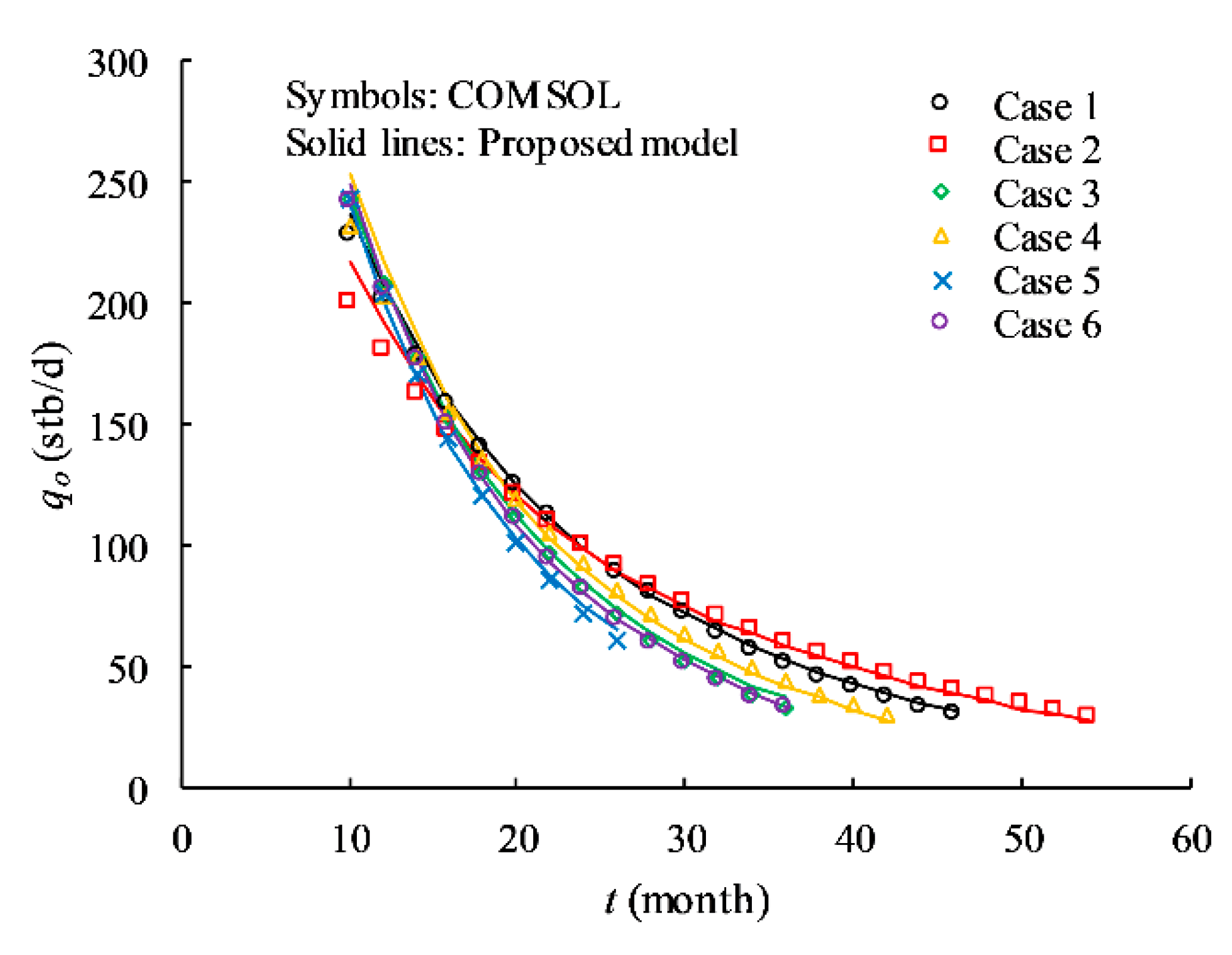 Energies 12 01938 g005
