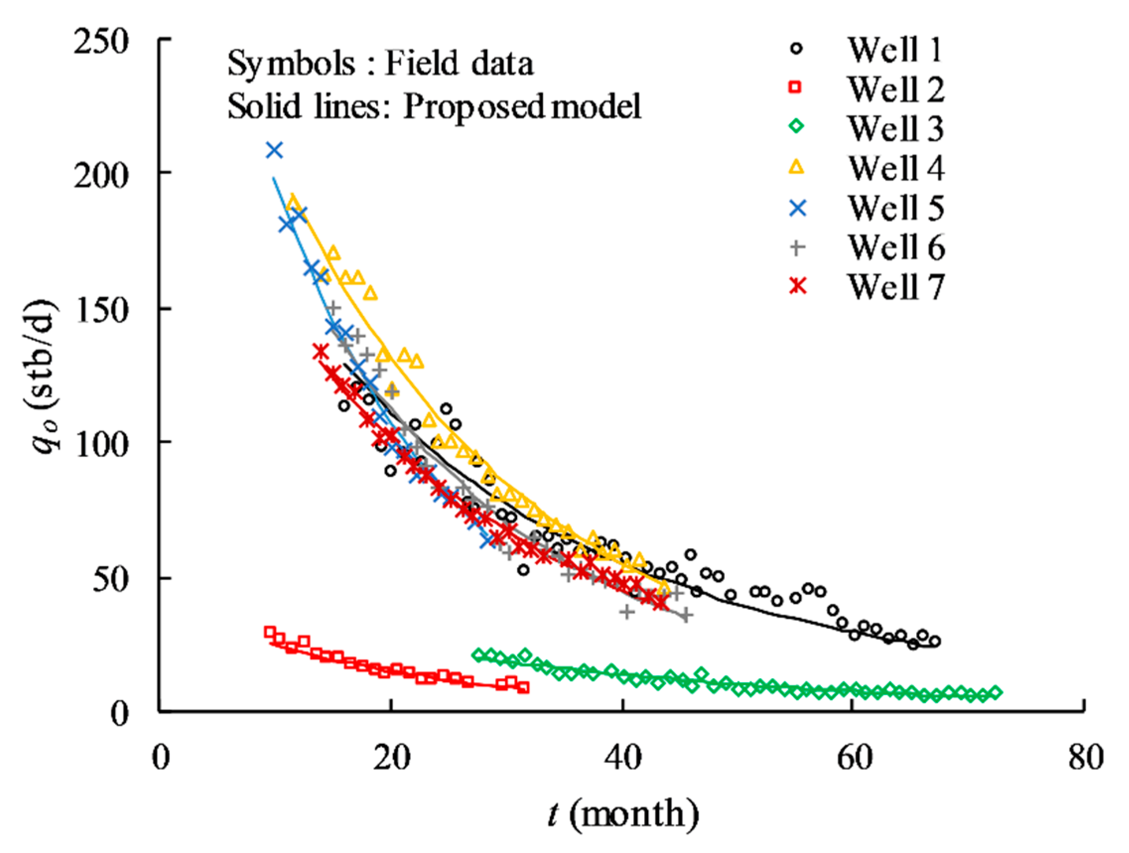 Energies 12 01938 g006