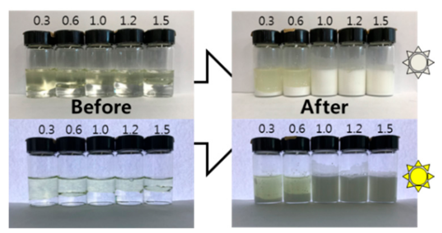 Energies 12 01963 g001